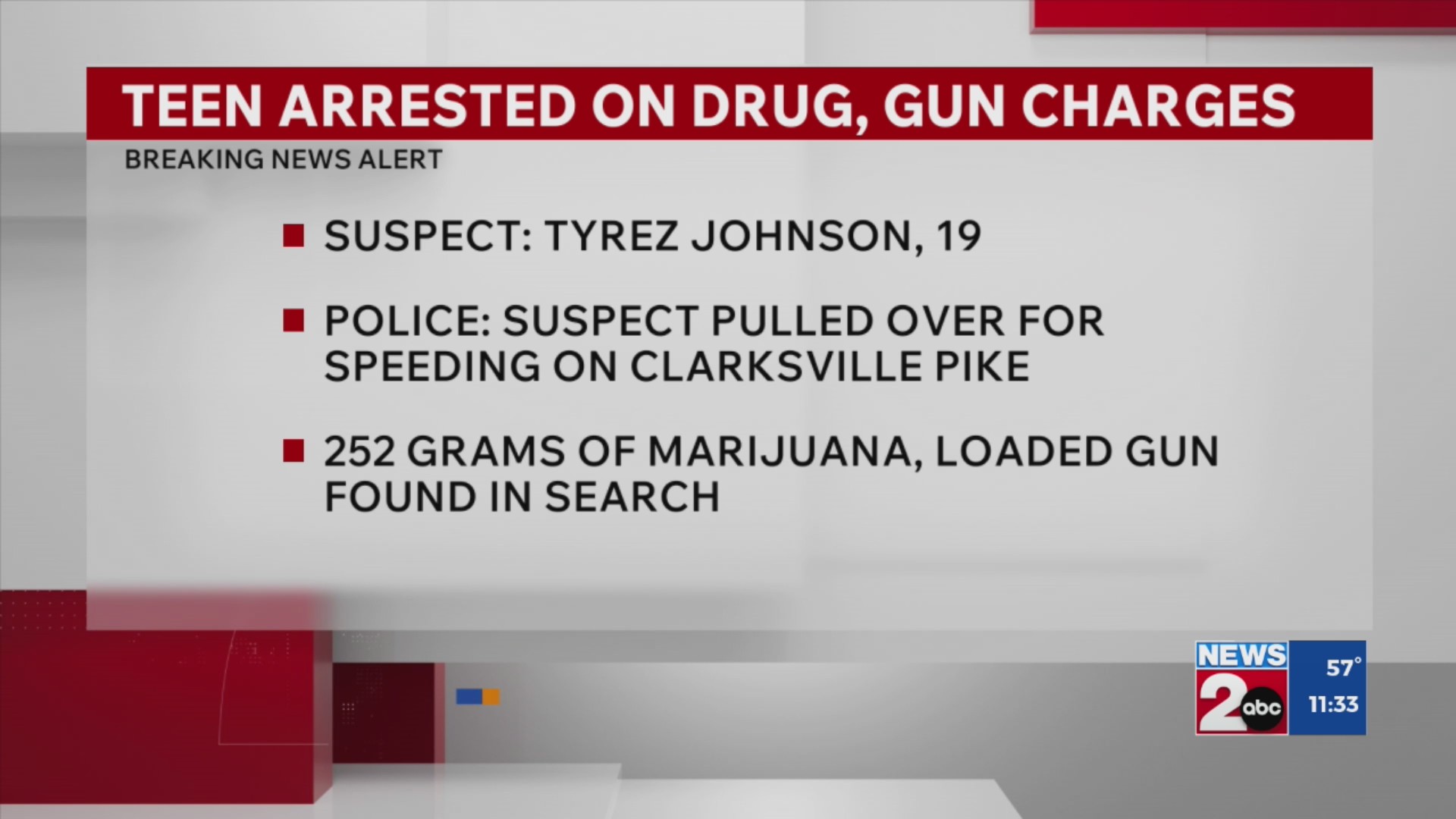 Teen charged after pursuit on Clarksville Pike – WKRN News 2