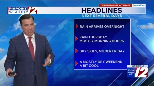 WPRI 12 Weather Now 4/29/26 Rain Showers Thursday – WPRI.com