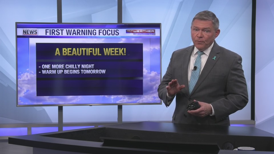 Chilly Overnight / Much Warmer Wednesday – Eyewitness News (WEHT/WTVW)