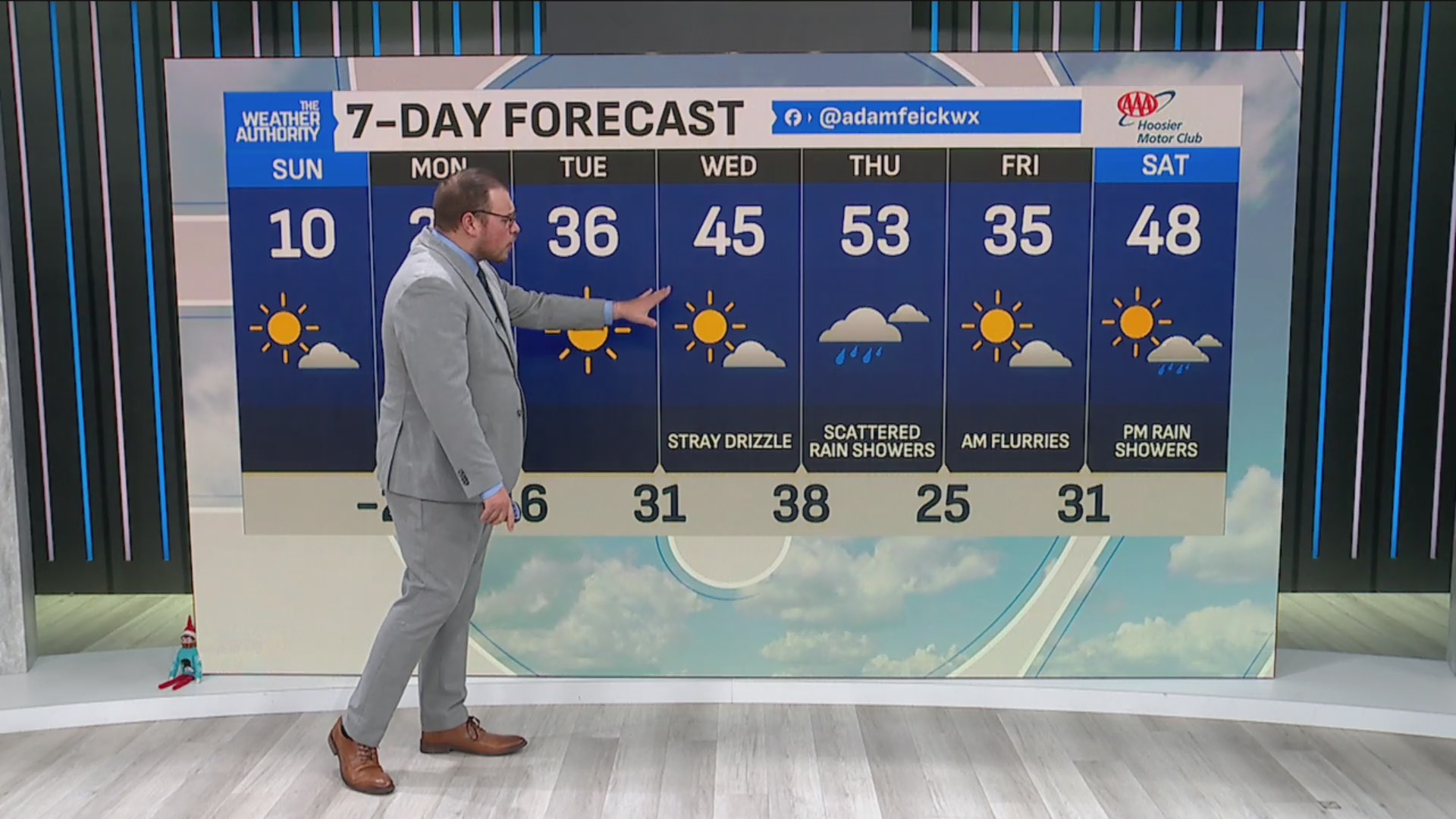 Central Indiana gets 3 to 6 inches of snow, but a warm up is coming ...