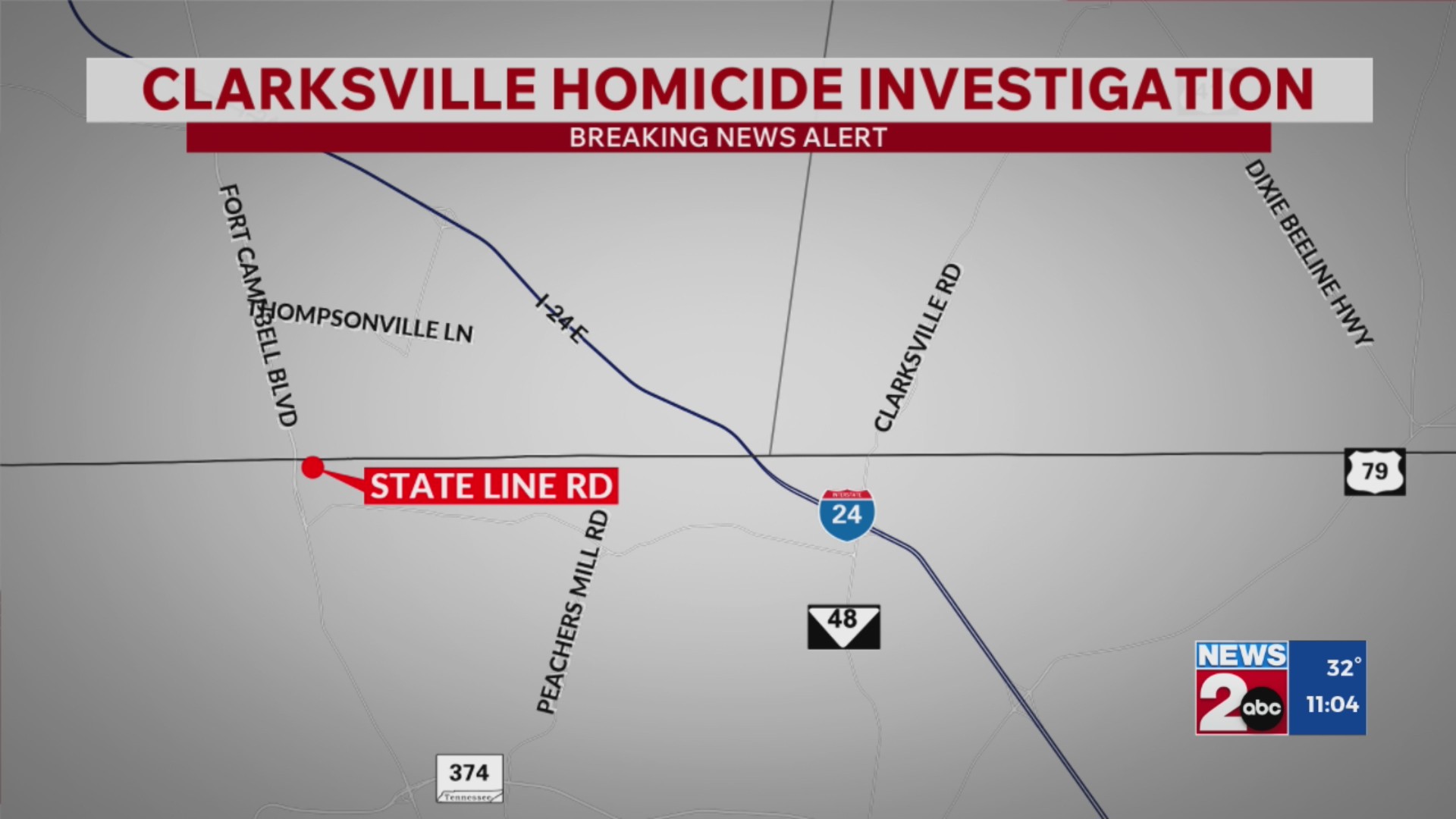 2 charged after teen killed in Clarksville shooting – WKRN News 2