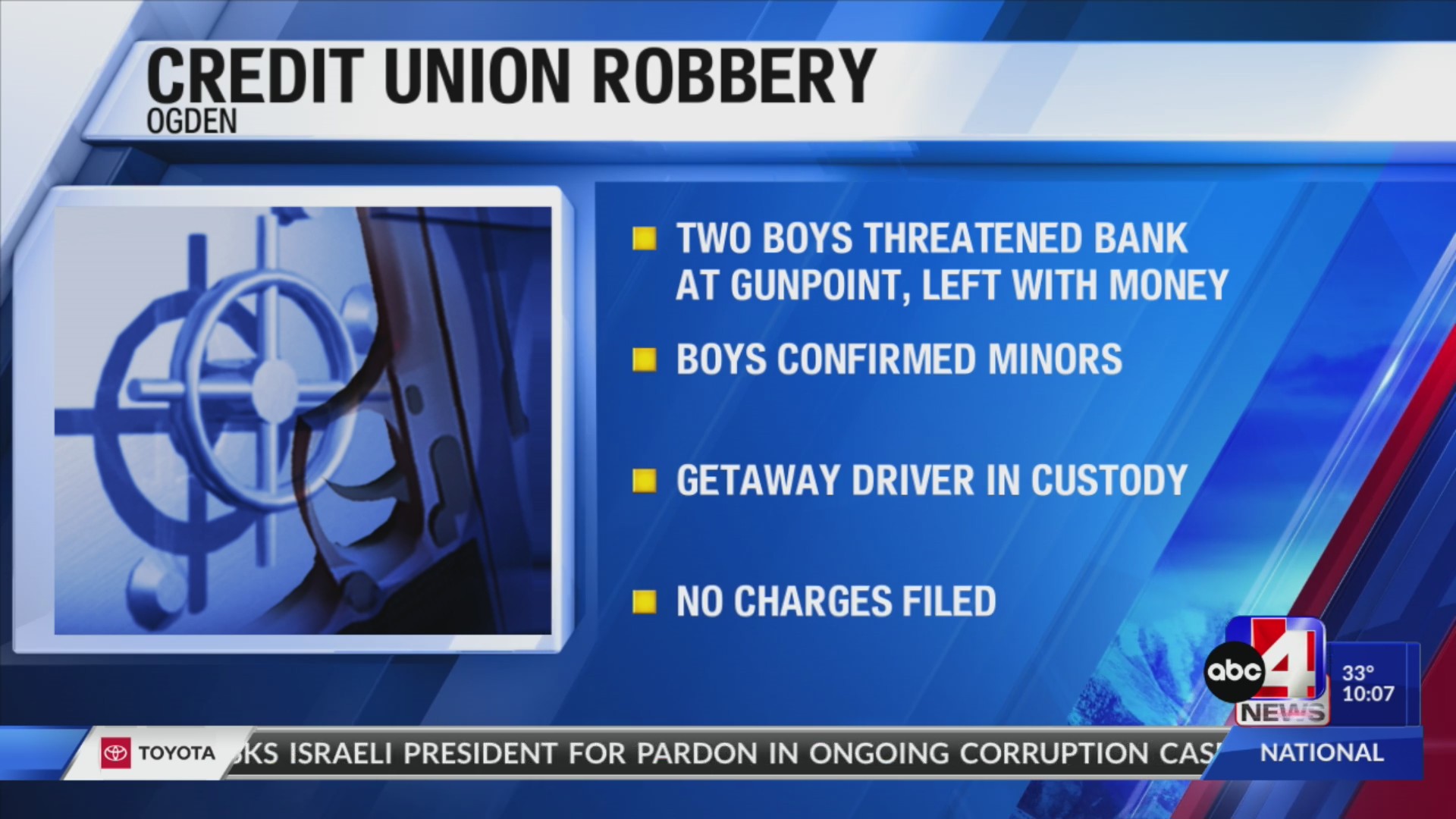 Two juveniles, one additional suspect arrested after alleged robbery in ...