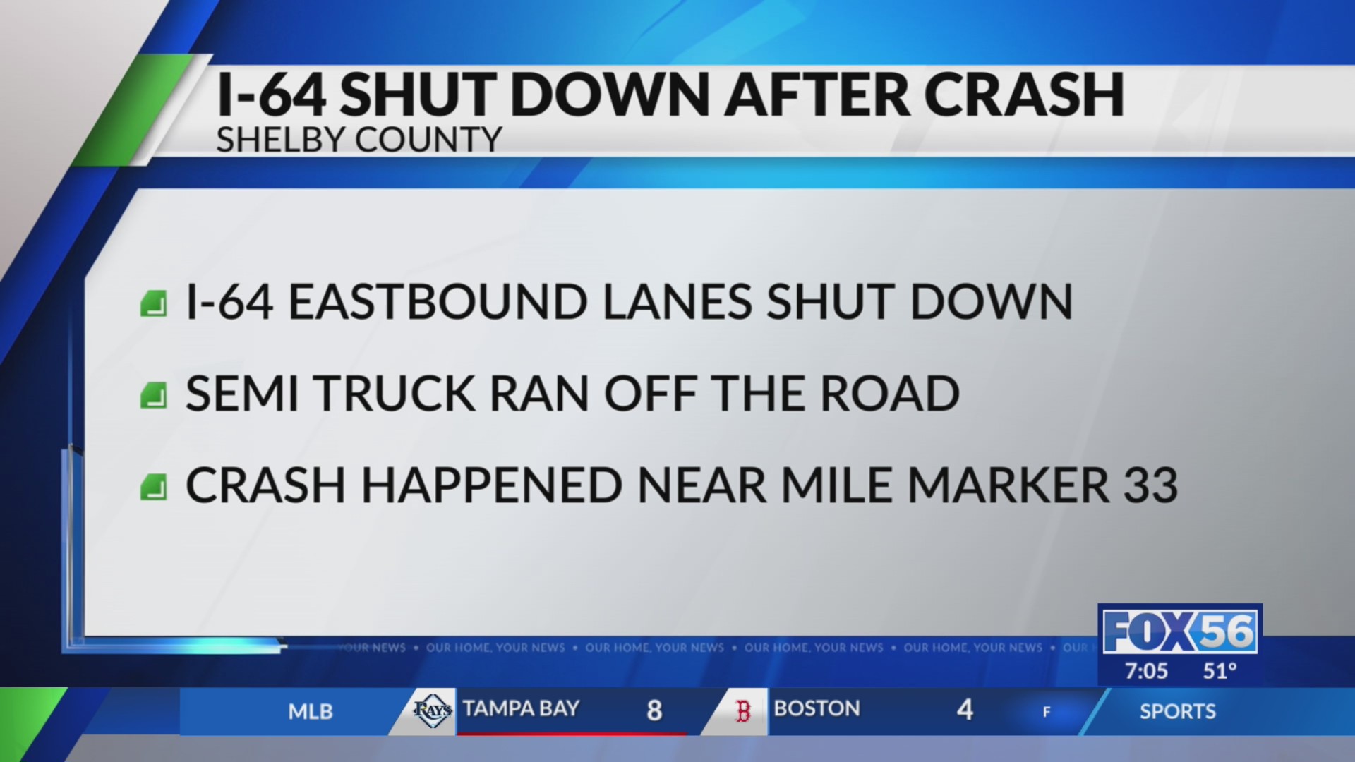 Portion of I-64 in Shelby County shut down after crash – FOX 56 News