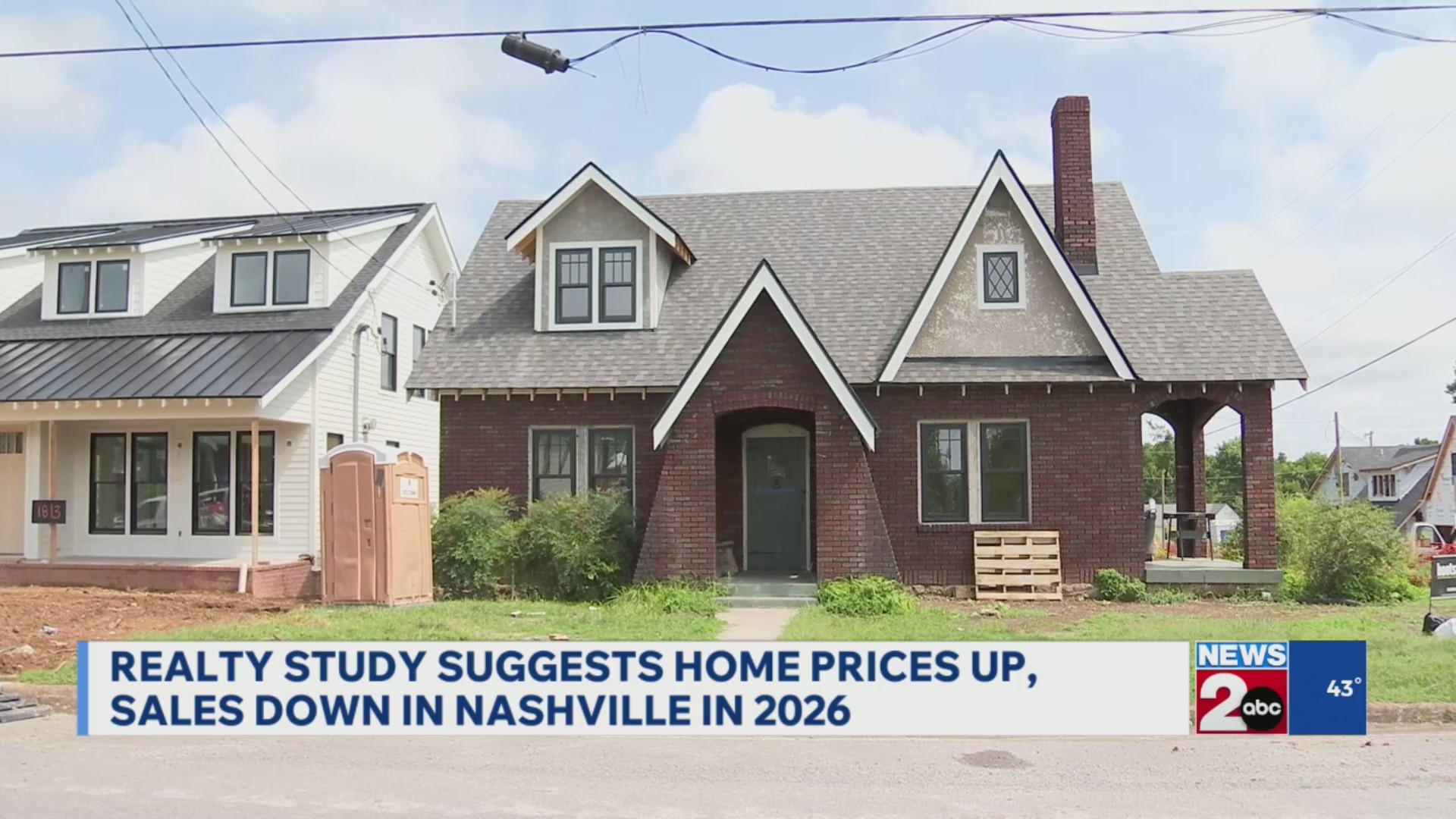 Real estate agent sees stability ahead for 2026 in Middle TN – WKRN News 2