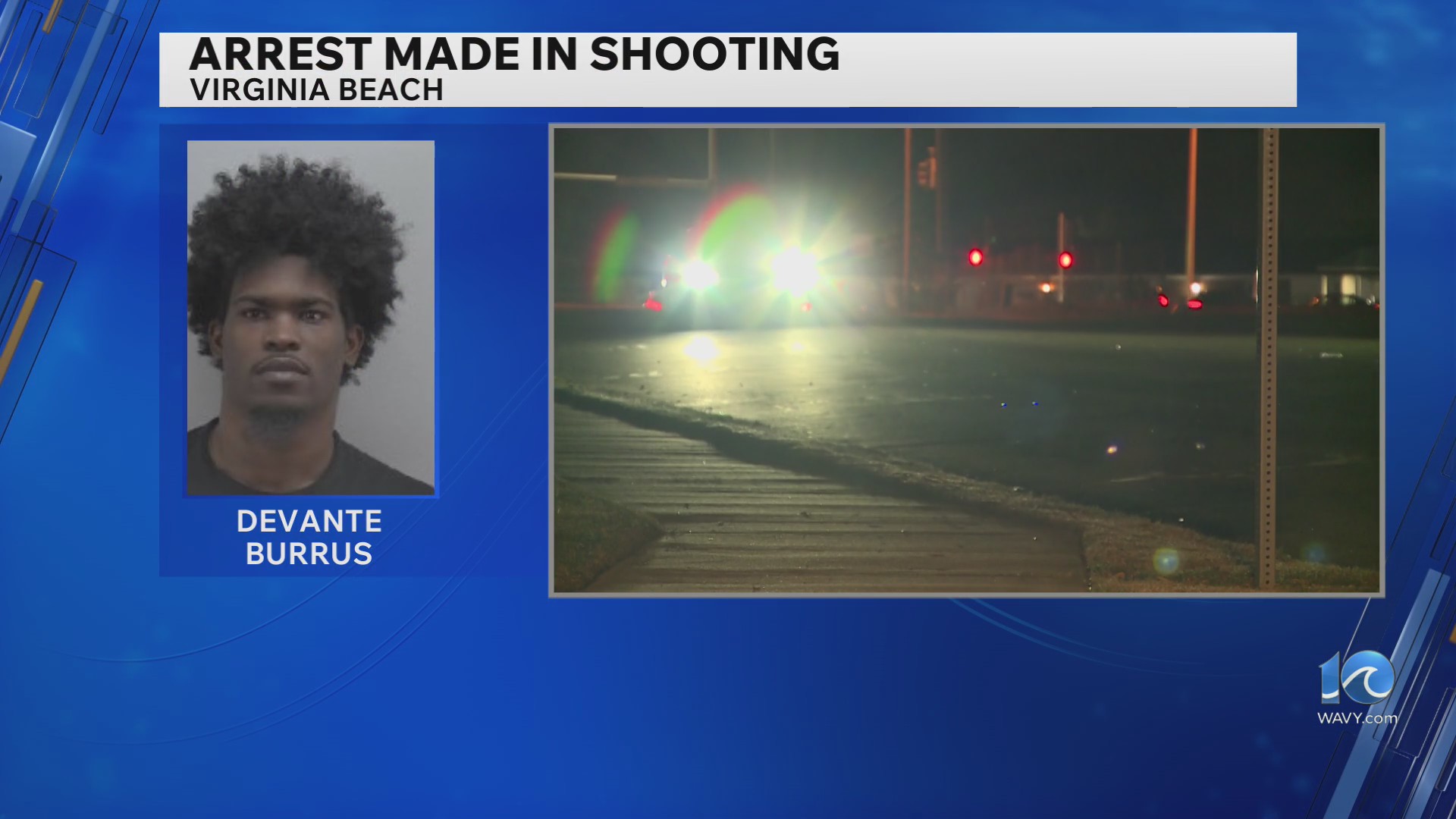 VBPD arrests Norfolk man in connection to shooting – WAVY.com
