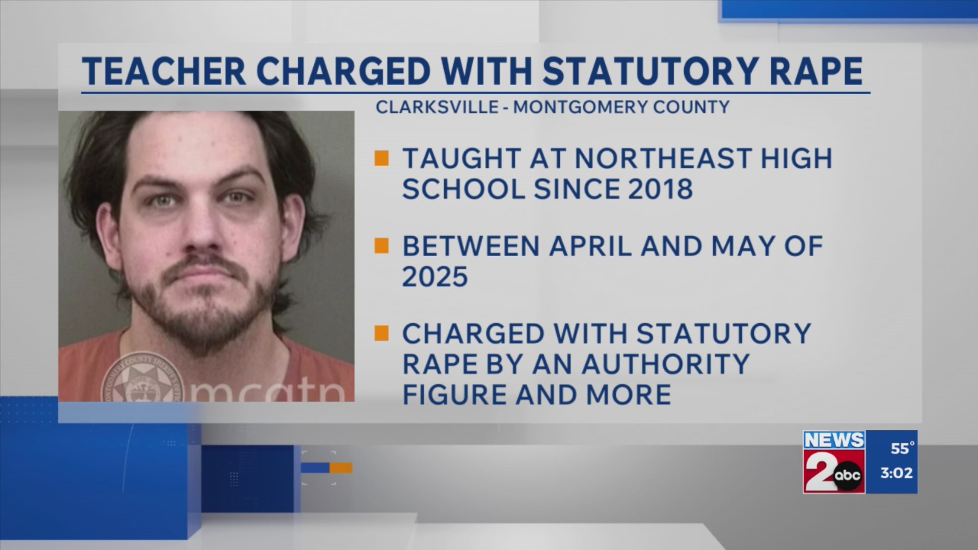 High school teacher charged with statutory rape – WKRN News 2