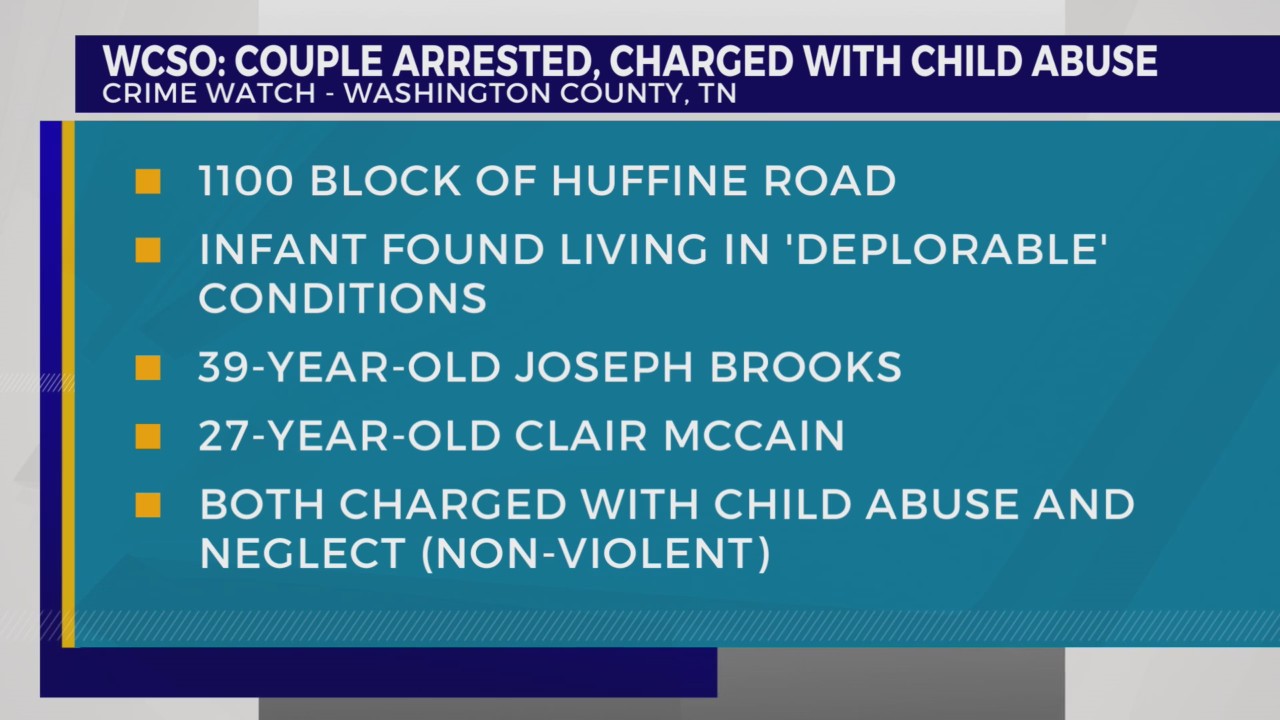 WCSO: Johnson City couple arrested, charged with child abuse – WJHL ...