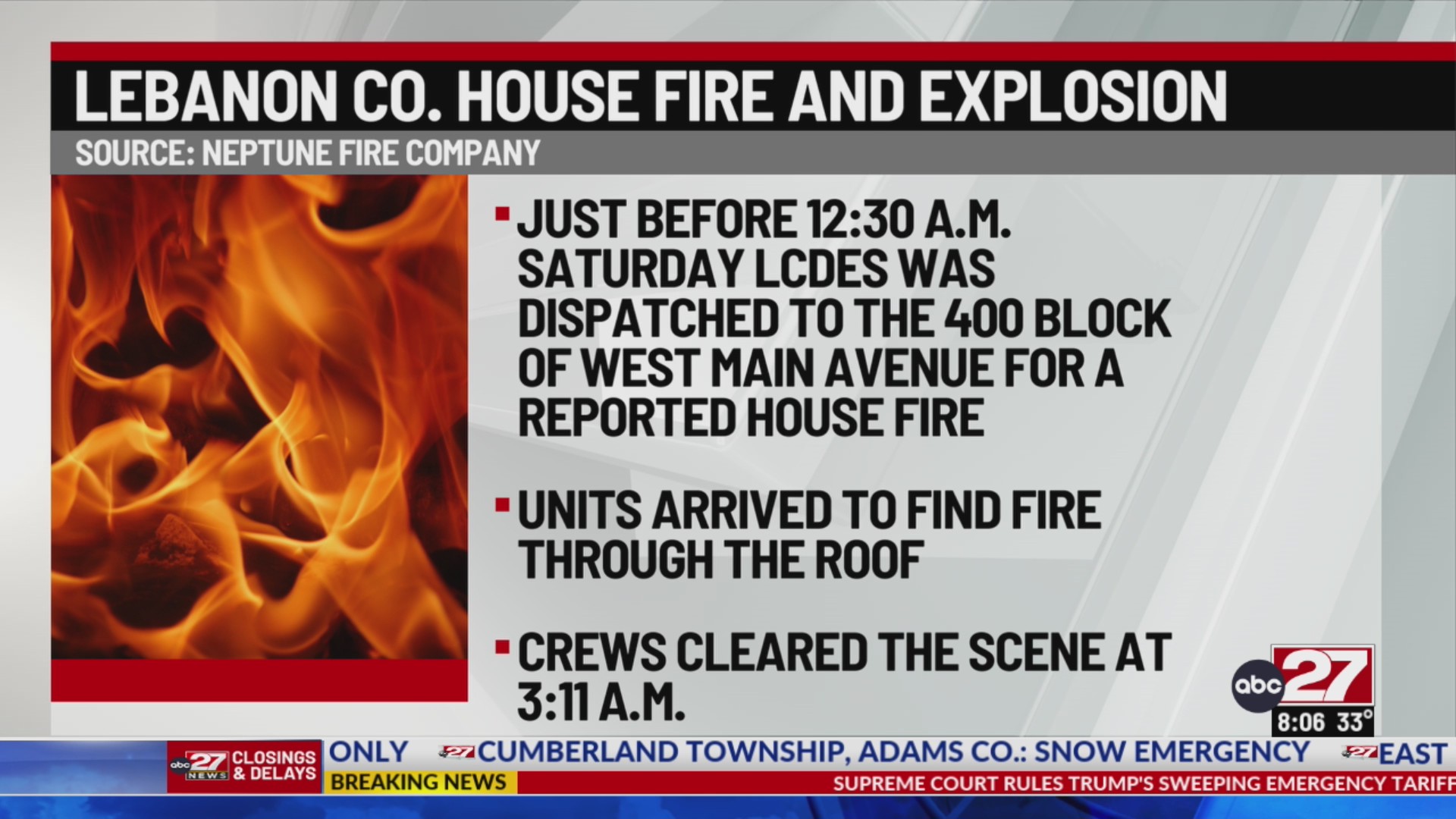 Firefighters respond to explosion at Lebanon County home – ABC27