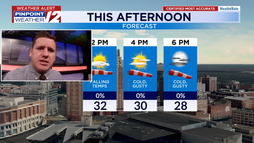 WPRI 12 Weather Now 12/11/25: Gusty, Dry With Falling Temperatures ...