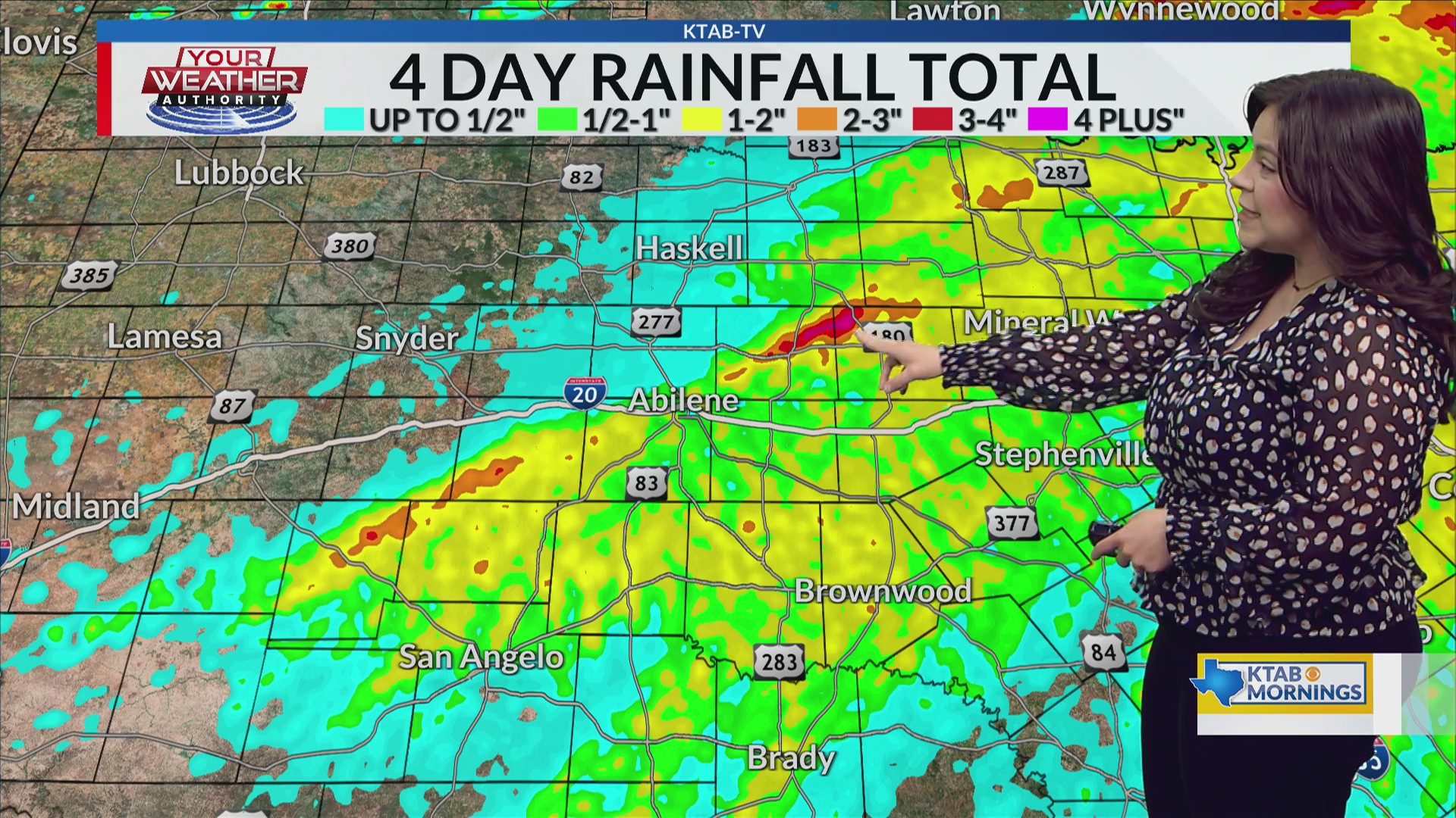 Wake-Up Weather: warm and breezy start to Spring Break – KTAB ...
