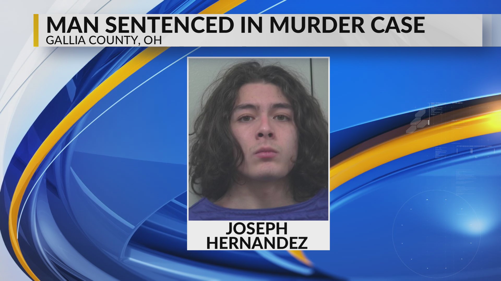 Gallia County man sentenced in murder case – WOWK 13 News