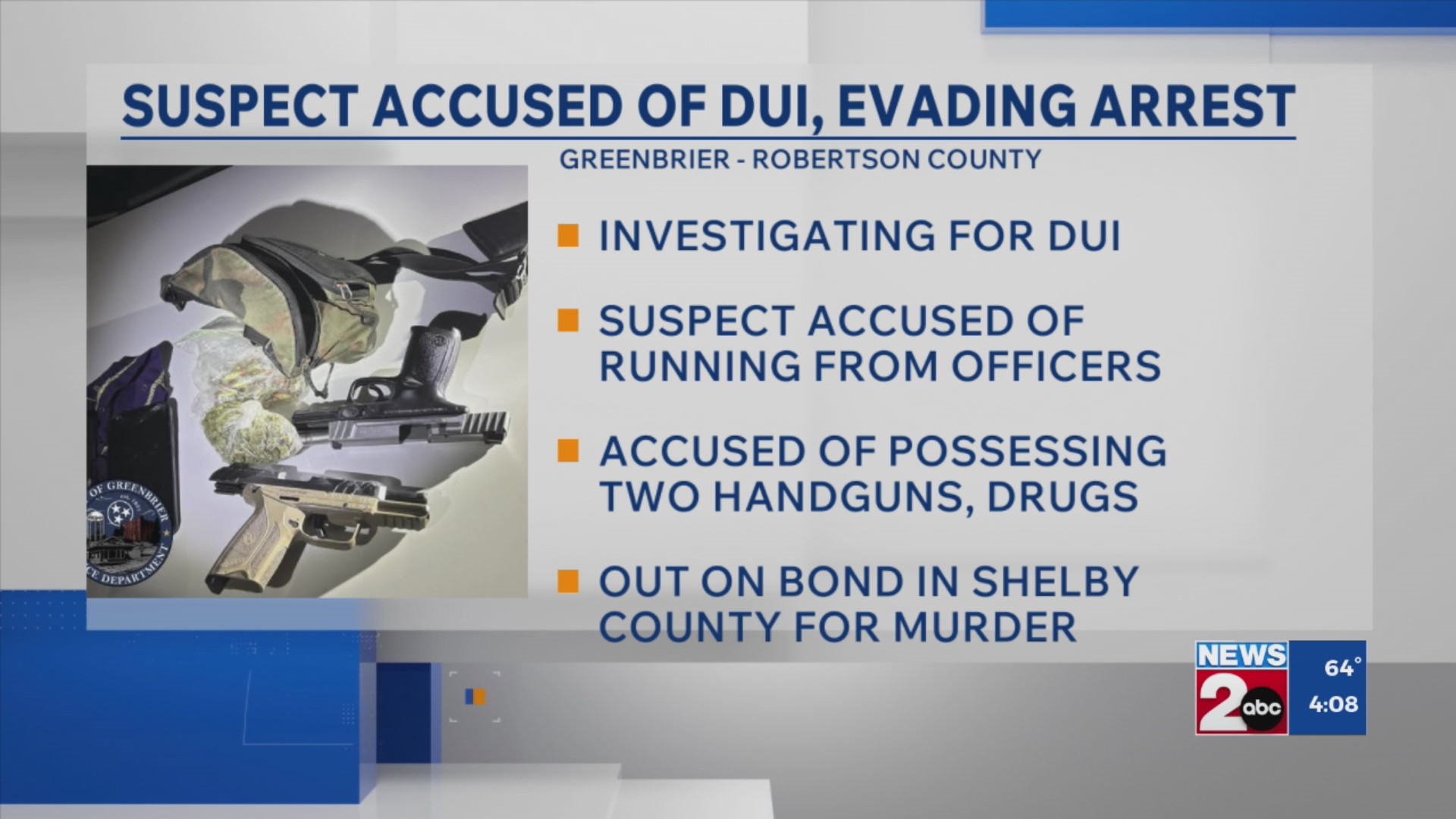 Suspect accused of DUI, evading arrest in Robertson County – WKRN News 2