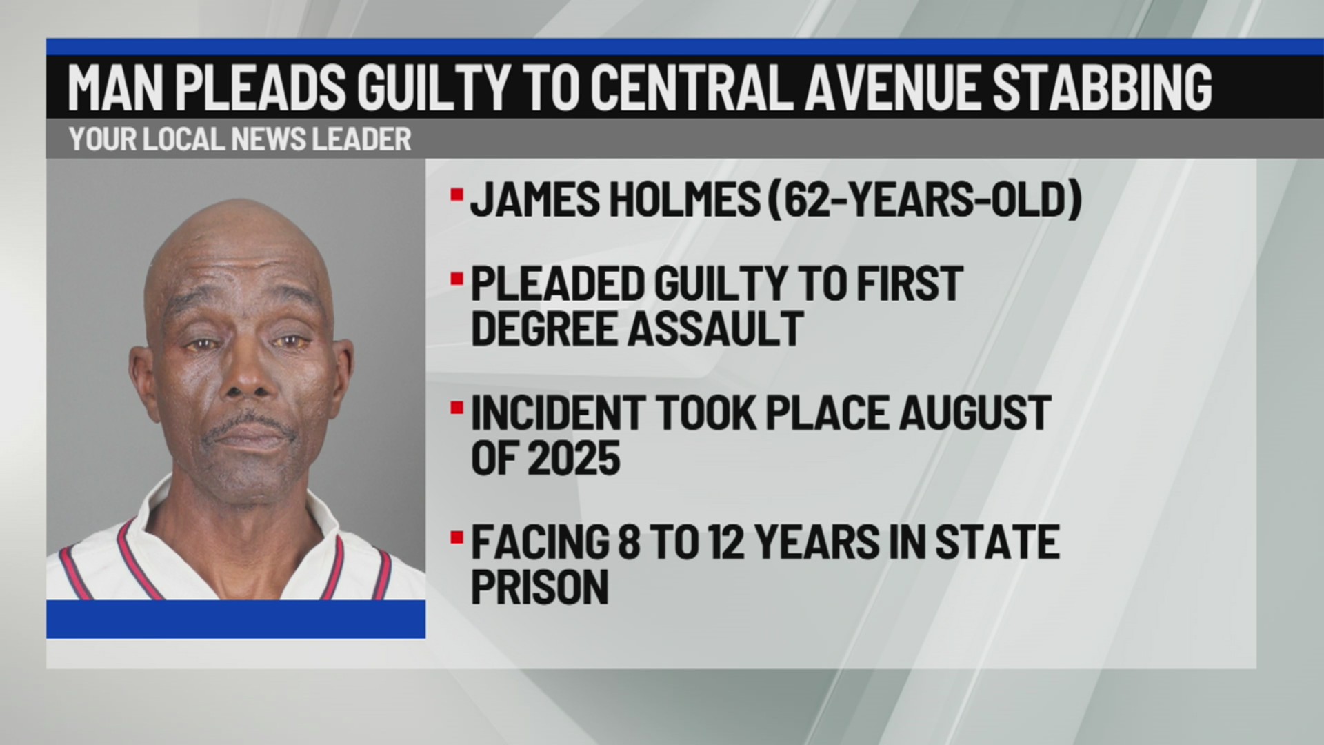 Albany man pleads guilty to 2025 stabbing on Central Avenue – NEWS10 ABC