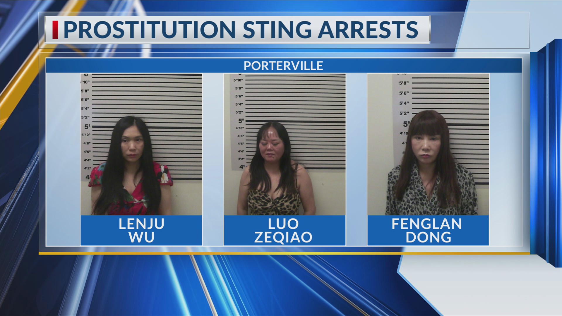 Three women arrested in Porterville for suspected prostitution, police ...