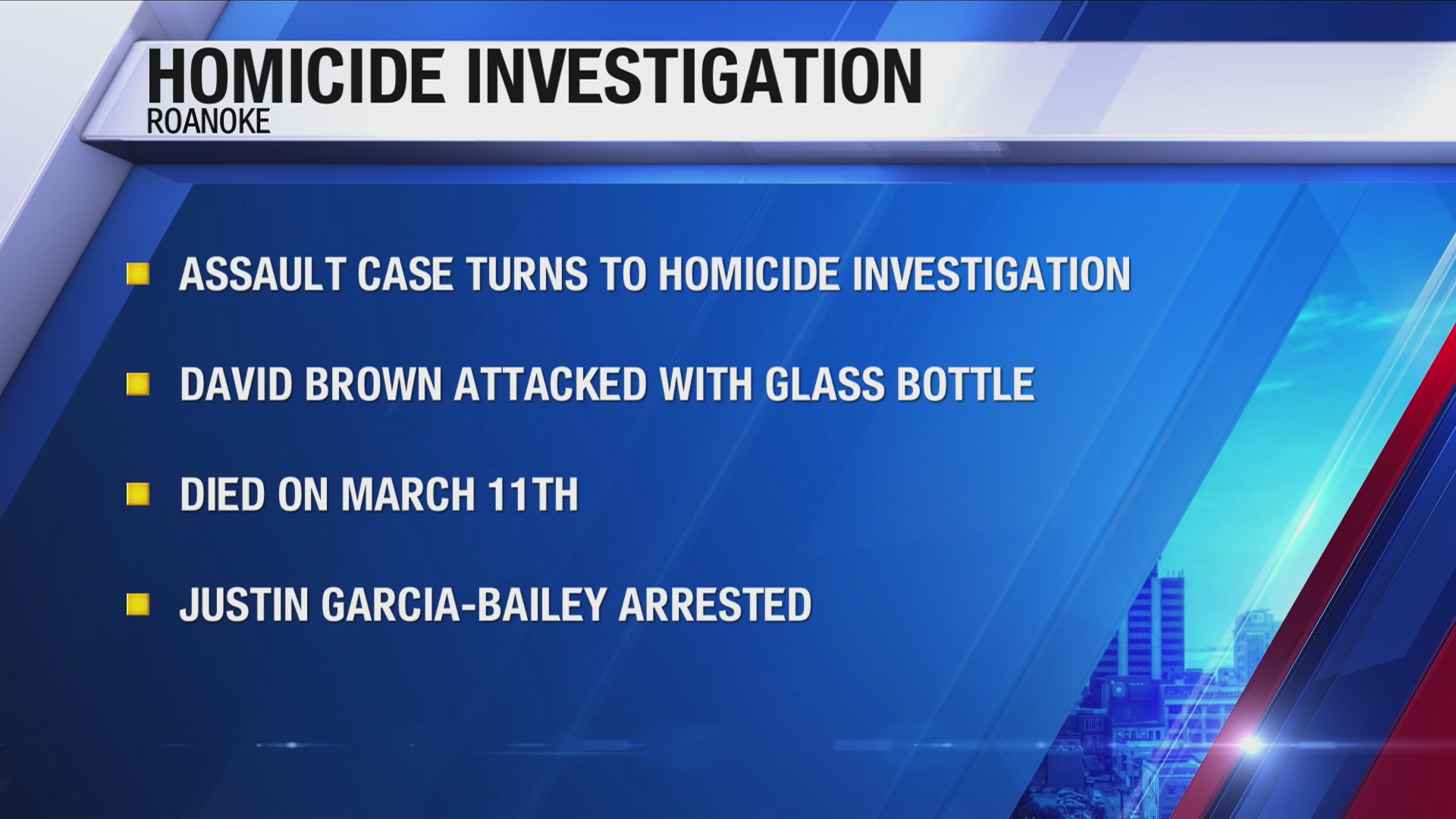 Roanoke police arrest suspect in 2025 assault turned homicide – WFXRtv