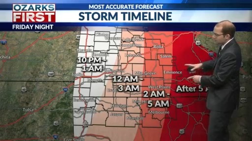 Severe weather risk on Friday night – KOLR – OzarksFirst.com