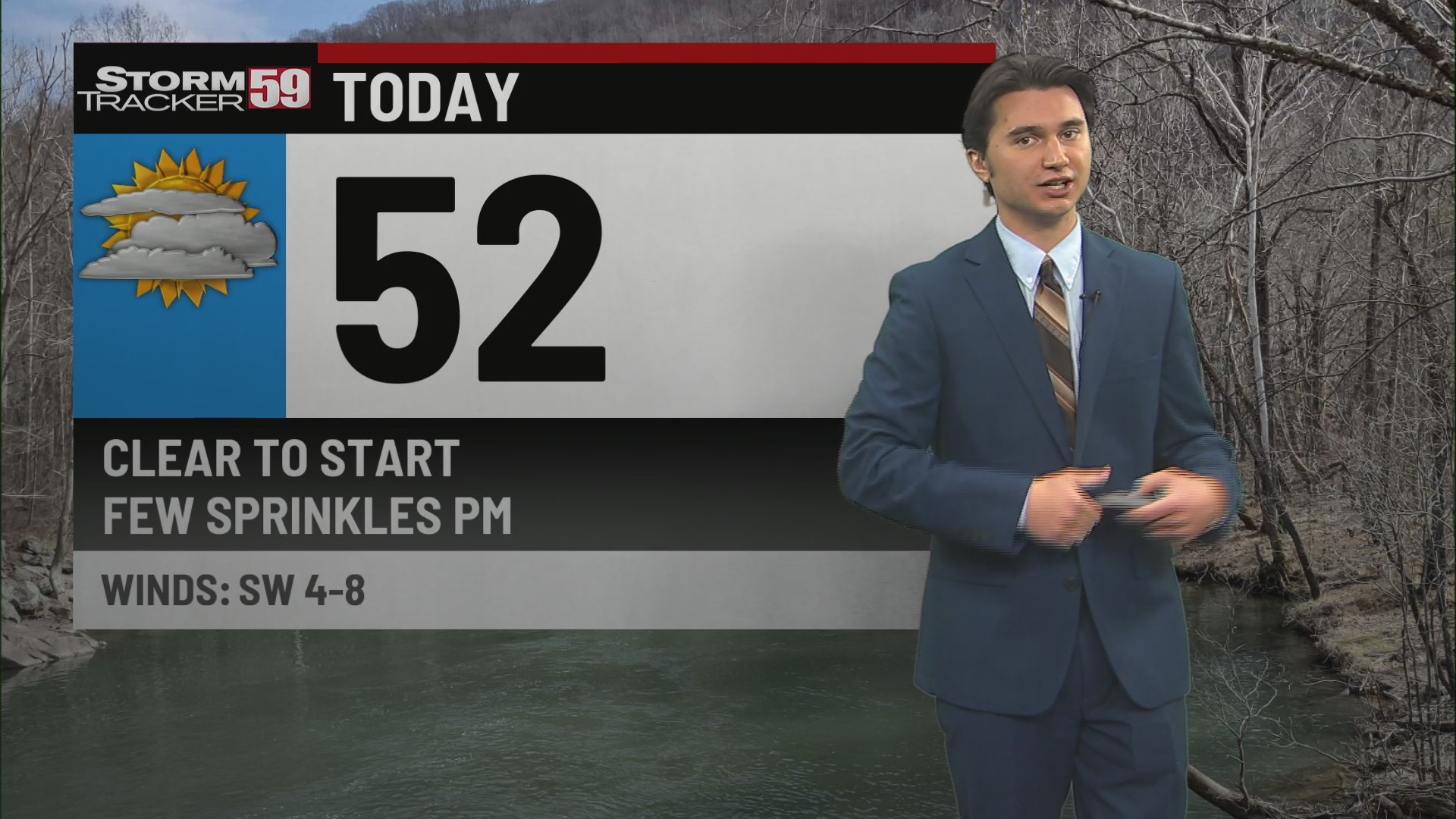Warming Trend Continues with a Few Evening Sprinkles – WVNS