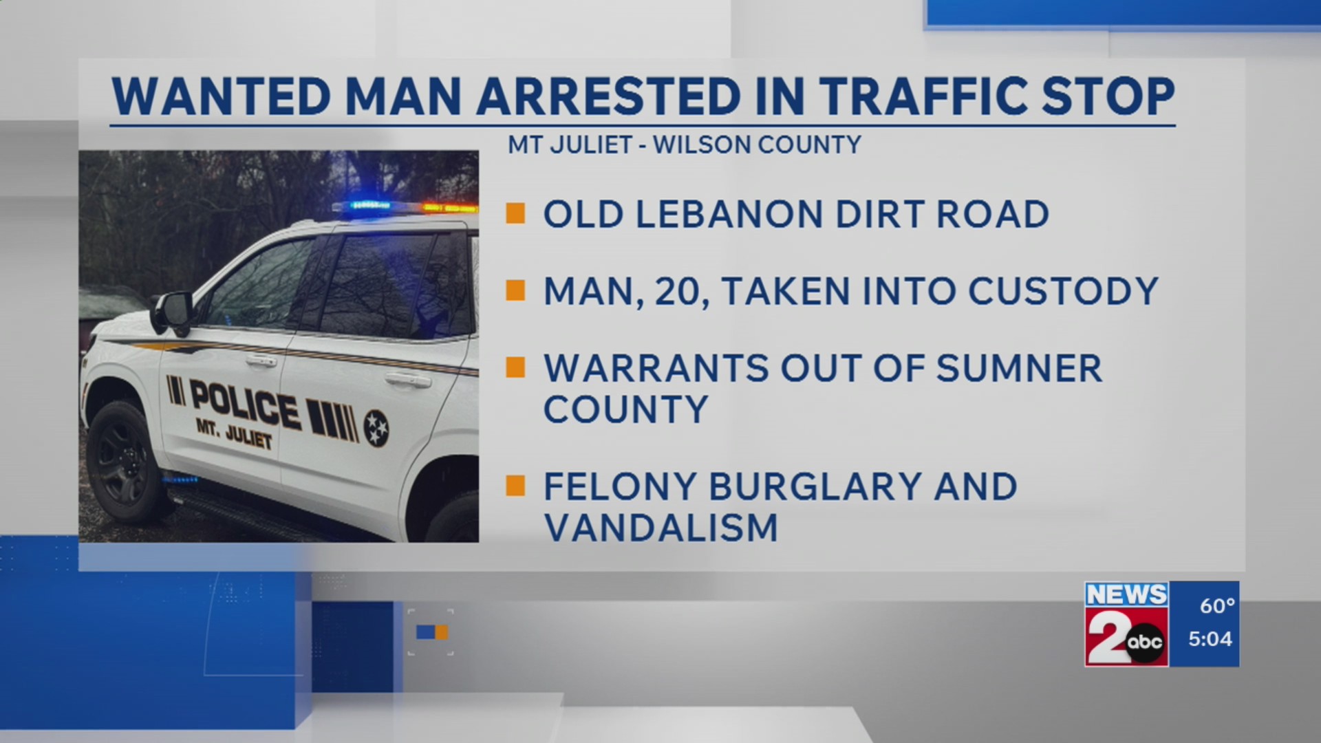 LPR program helps Mt. Juliet police arrest wanted man – WKRN News 2