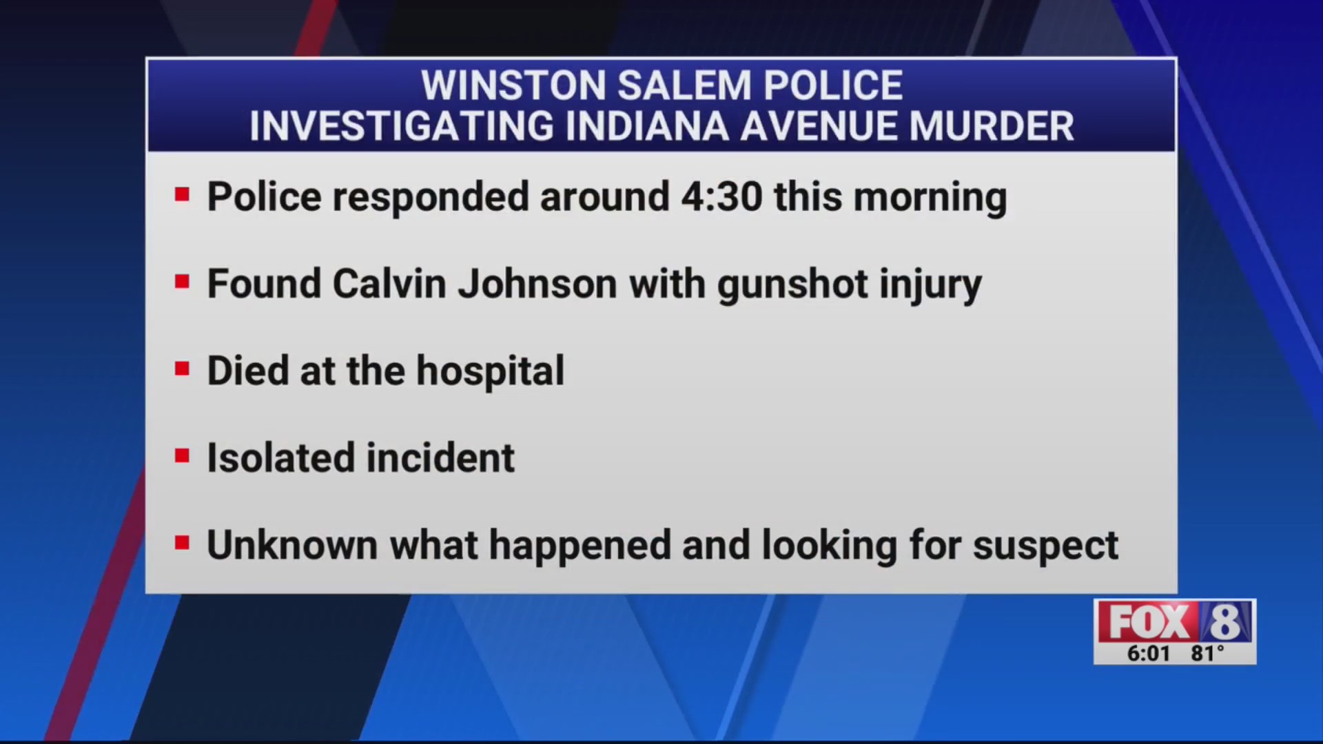 Man shot, killed on Indiana Avenue in Winston-Salem, police say – FOX8 WGHP