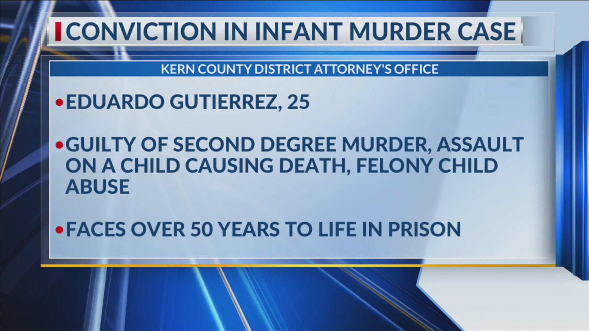 Bakersfield man guilty of murder in 3-week-old son’s death – KGET 17 News