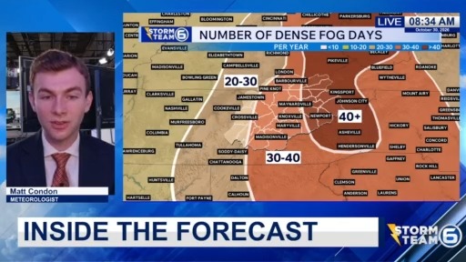 Inside the Forecast: October 30, 2026 AM Edition