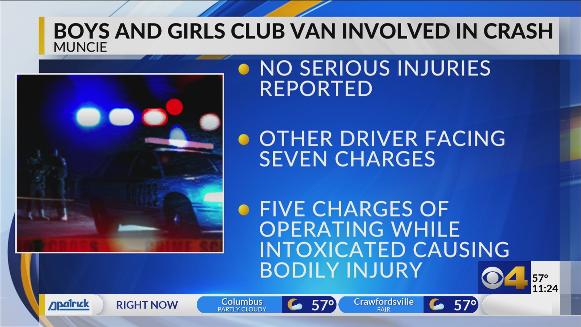 Muncie Boys and Girls Club van involved in OWI crash – Fox 59
