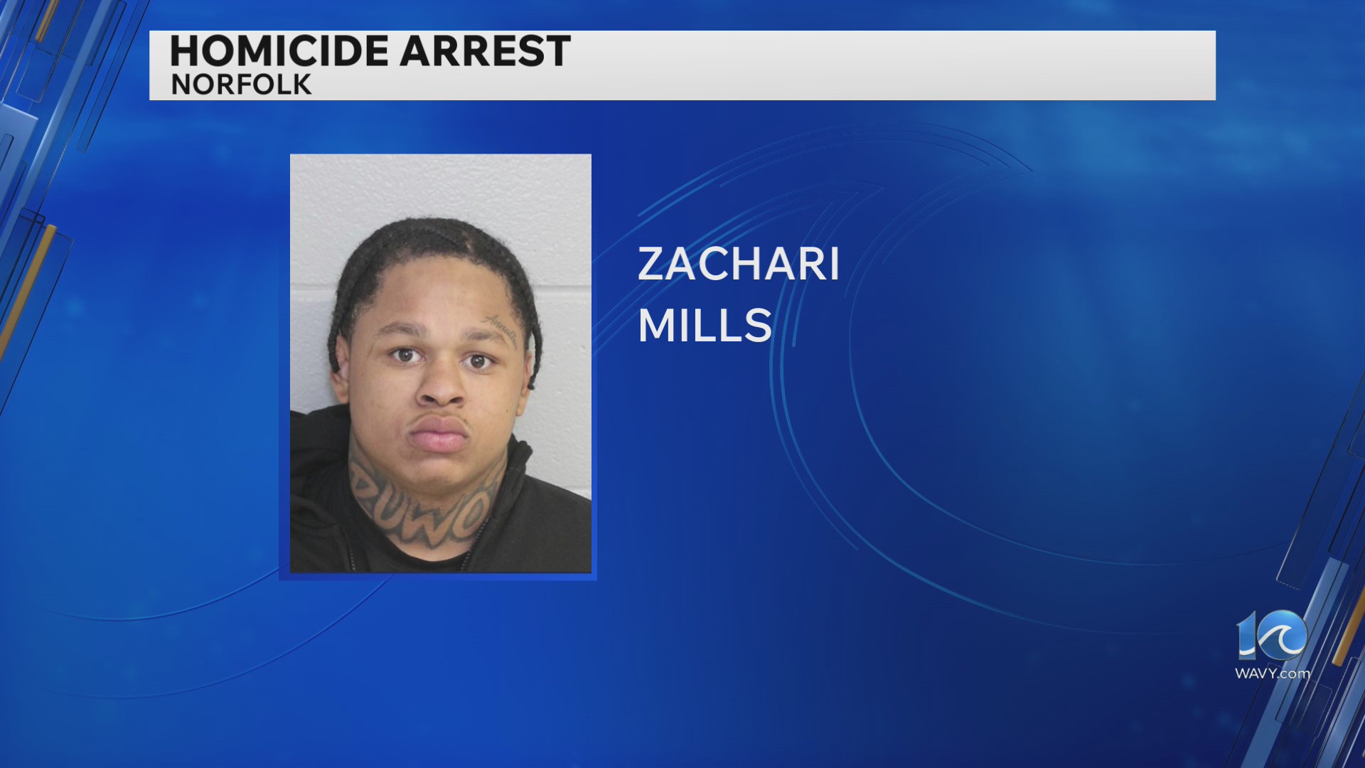 NPD: Man arrested in connection to fatal shooting on Bagnall Rd – WAVY.com