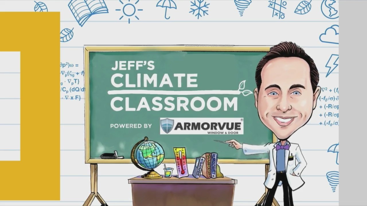 How Hurricane Helene morphed into a life-changing storm | Jeff's Climate Classroom