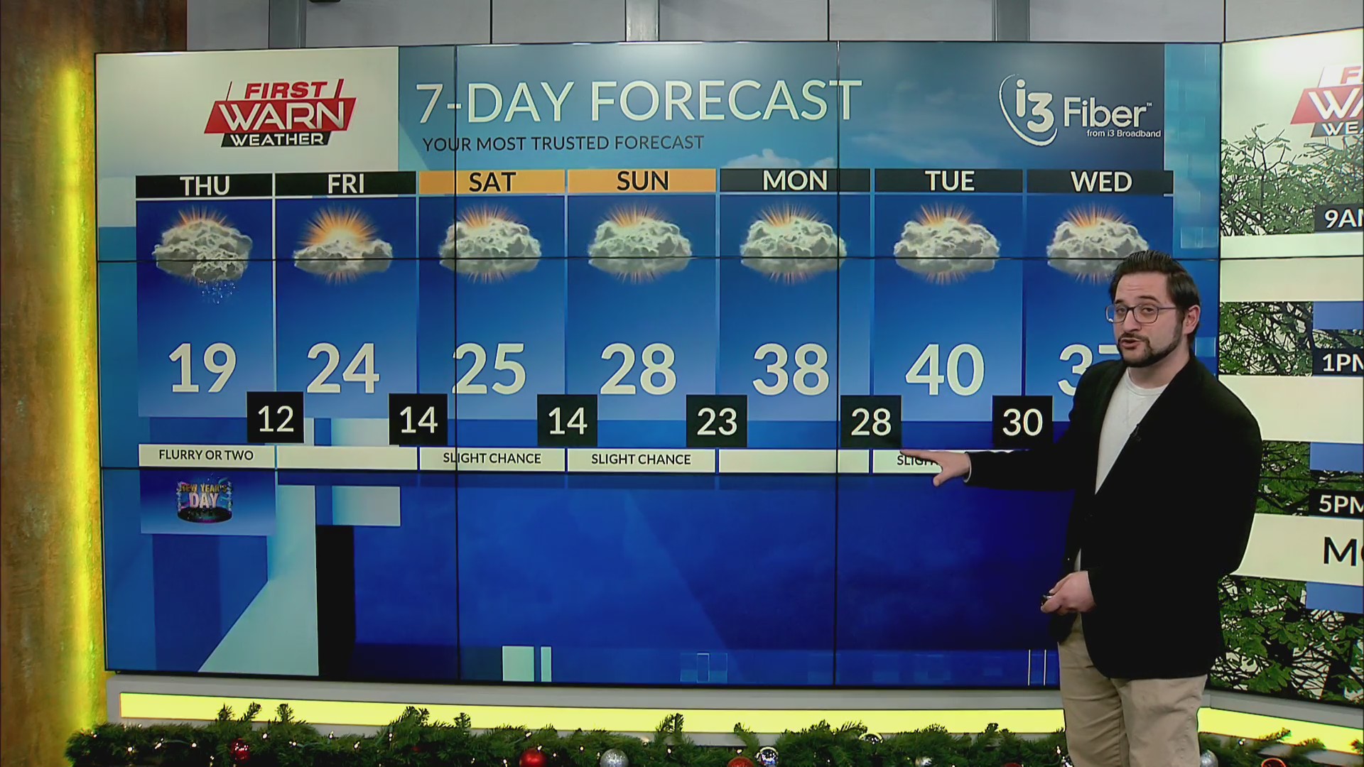 Morning Forecast, January 1st, 2026 – MyStateline | WTVO WQRF News ...