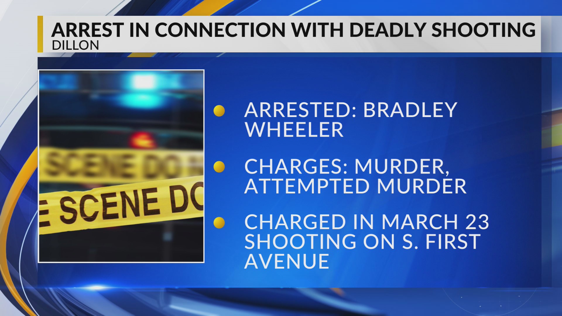 Man jailed on murder charge in connection with deadly Dillon shooting ...