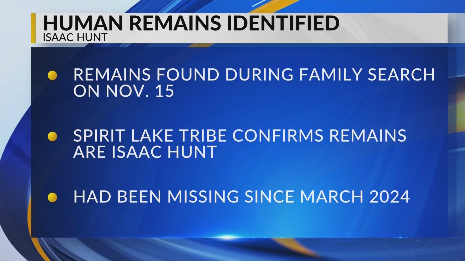 Human remains found during search Saturday identified as Isaac Hunt ...