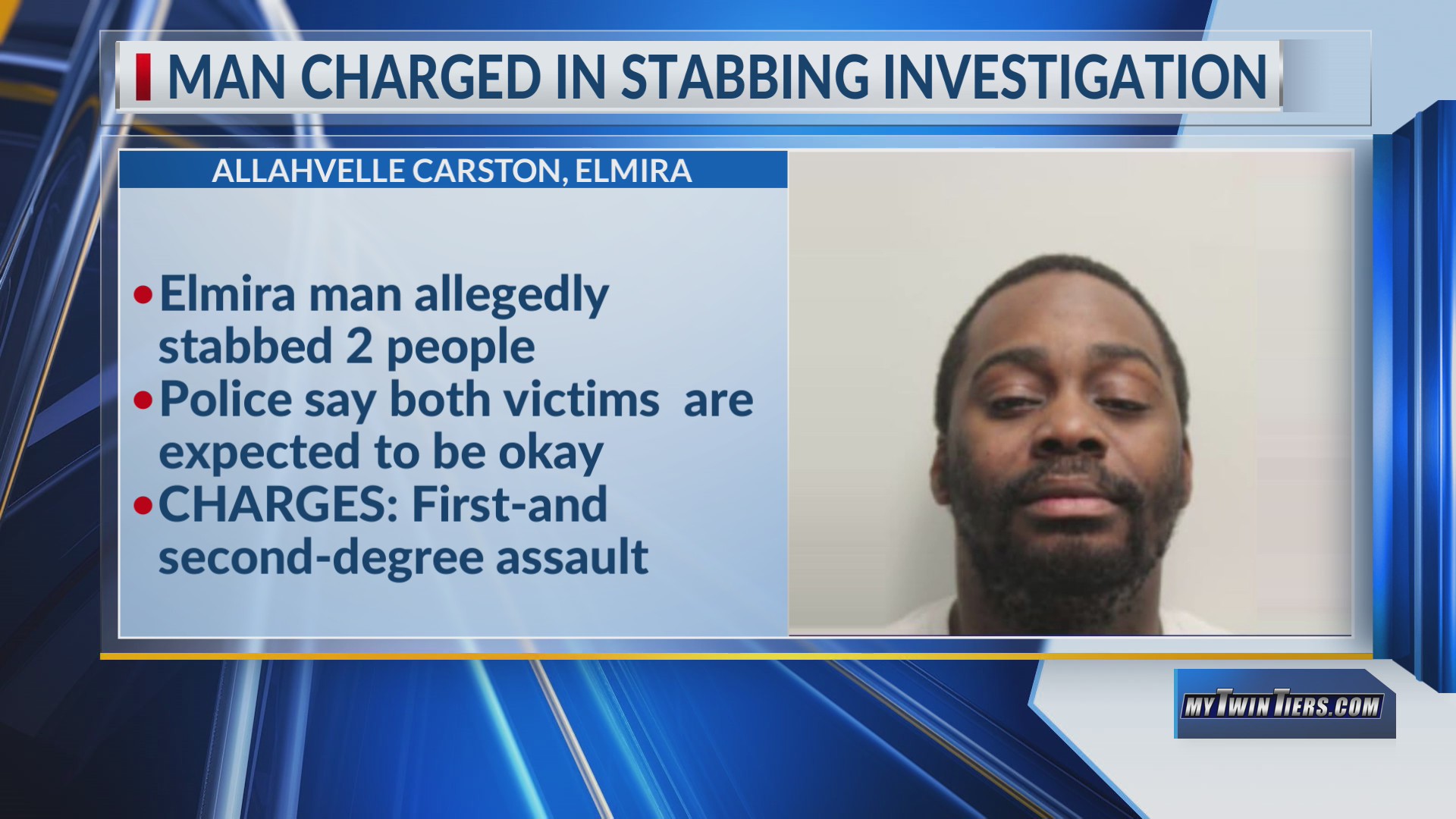 Police: Man charged after stabbing two individuals – WETM – MyTwinTiers.com