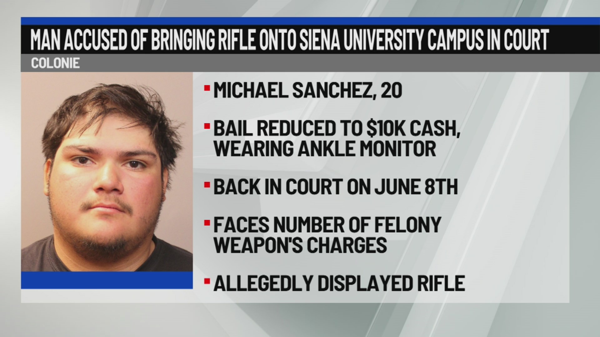 Man accused of bringing rifle onto Siena University campus in court ...