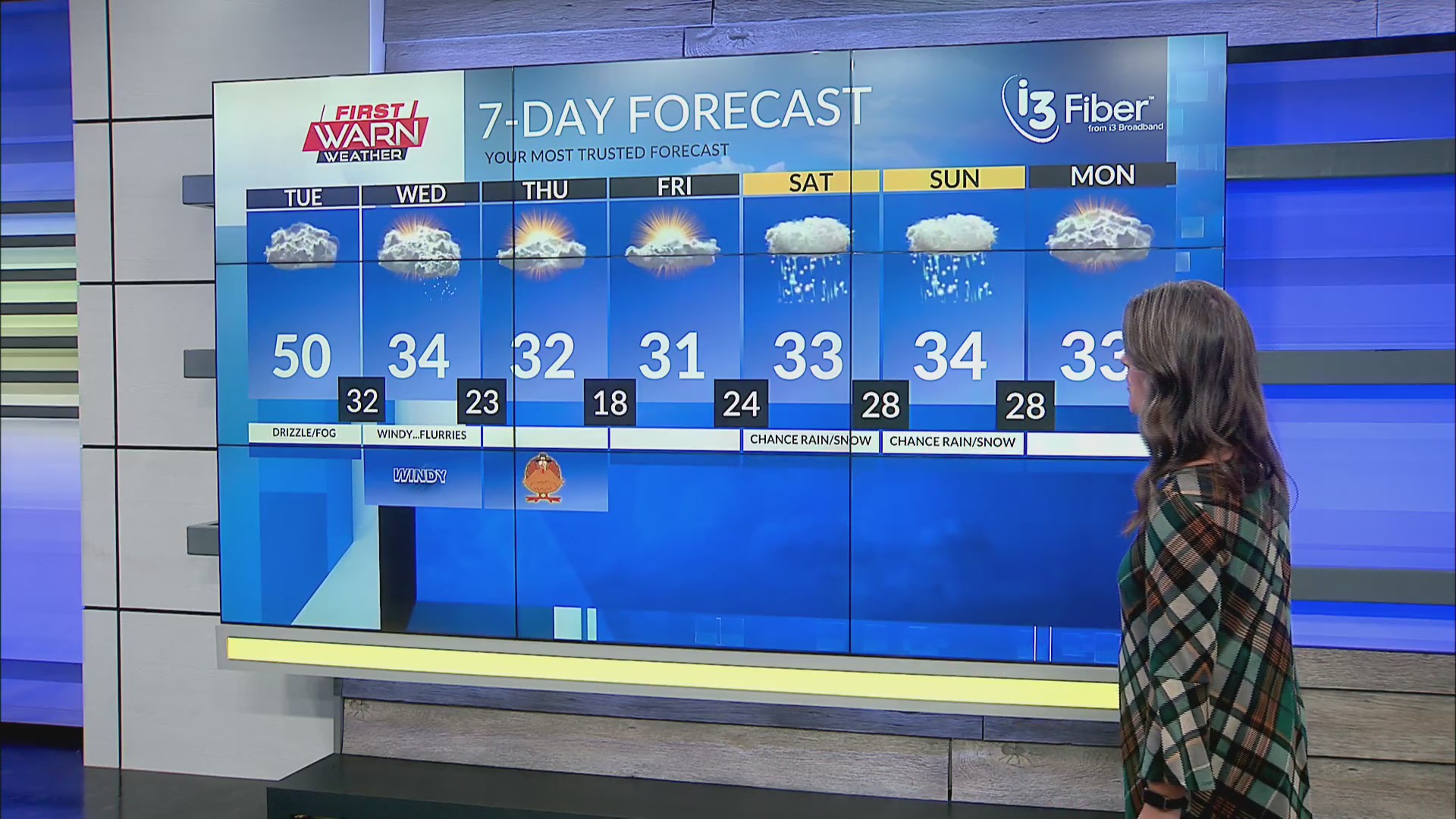 Monday evening First Warn Forecast 11/24/25 – MyStateline | WTVO WQRF ...