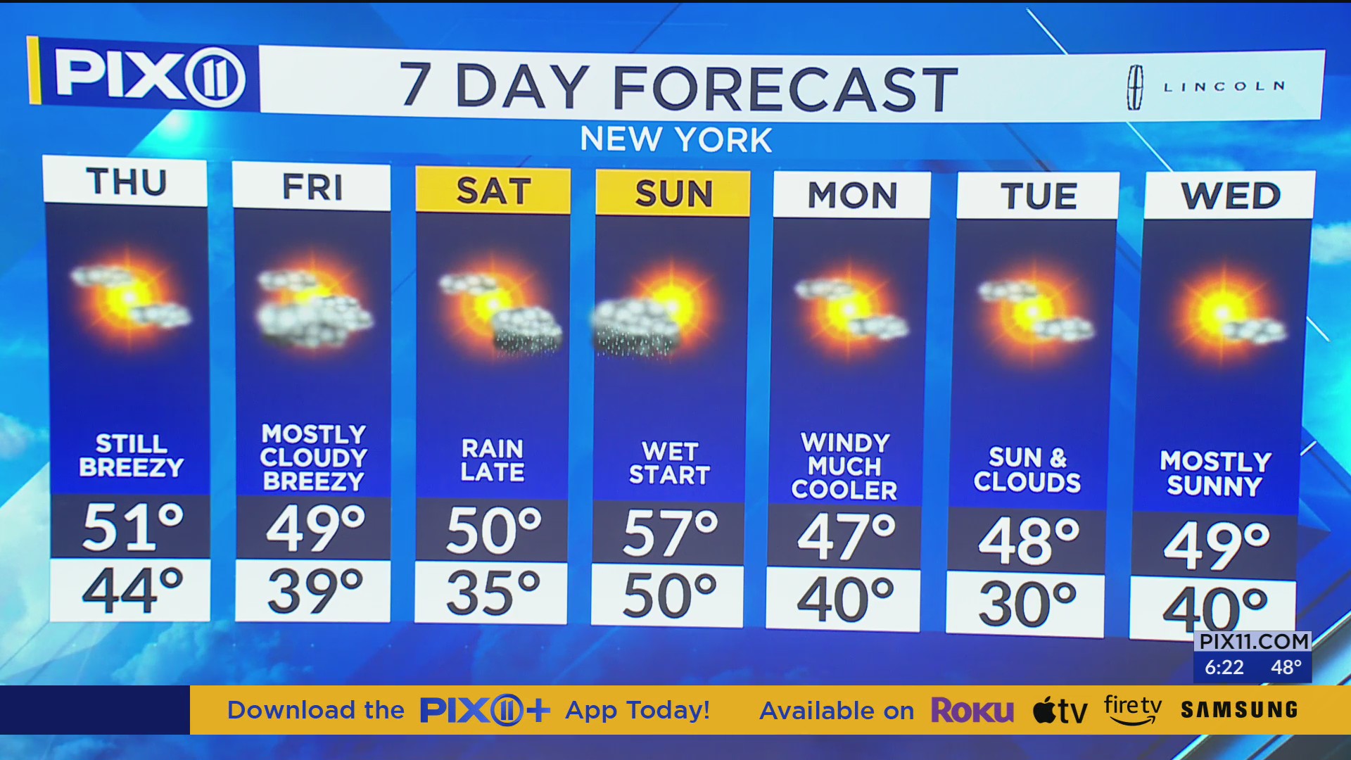 Gusty winds in NY, NJ ahead of weekend storms – PIX11