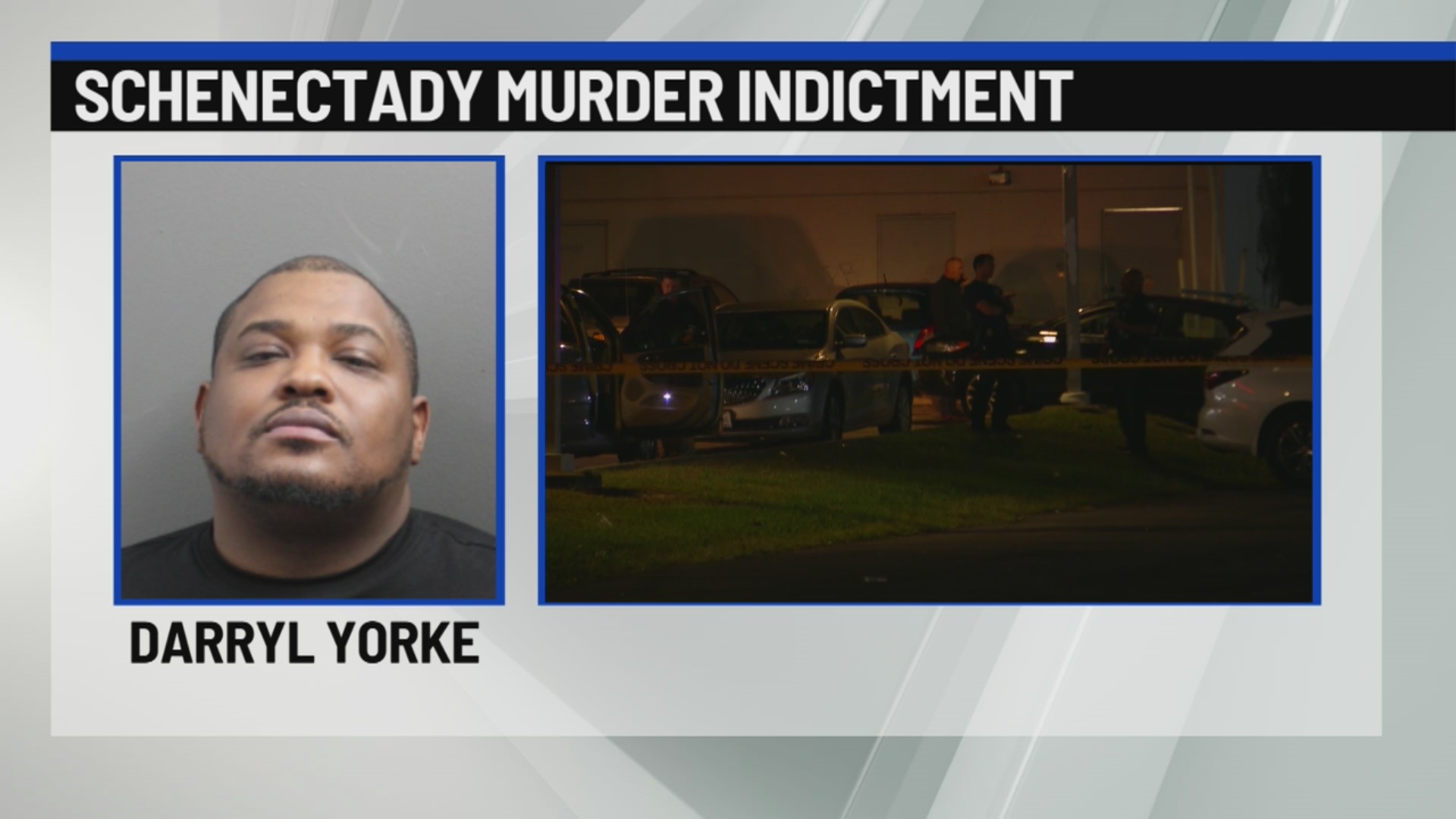 Schenectady man indicted for deadly shooting – NEWS10 ABC