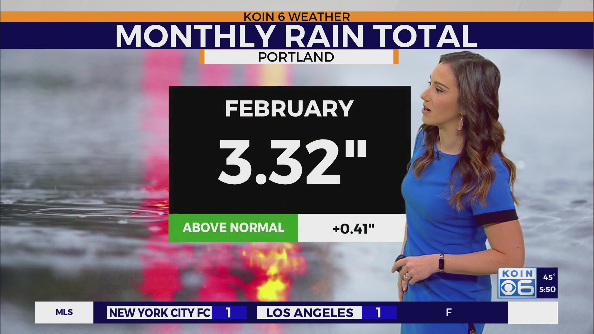 Monday Morning Weather Update: Soggy conditions on tap today in ...