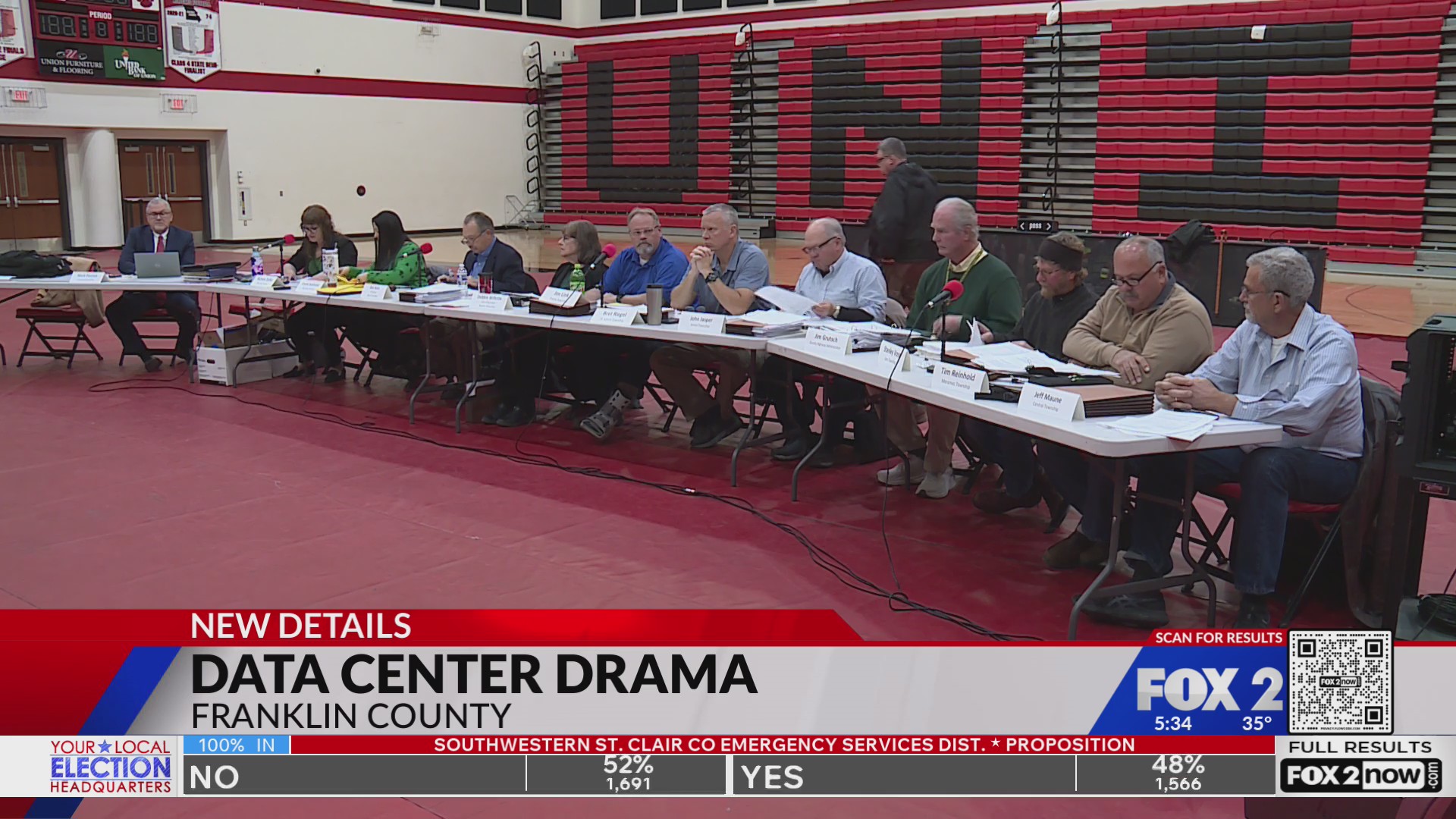 Franklin County residents debate rezoning for data centers – FOX 2