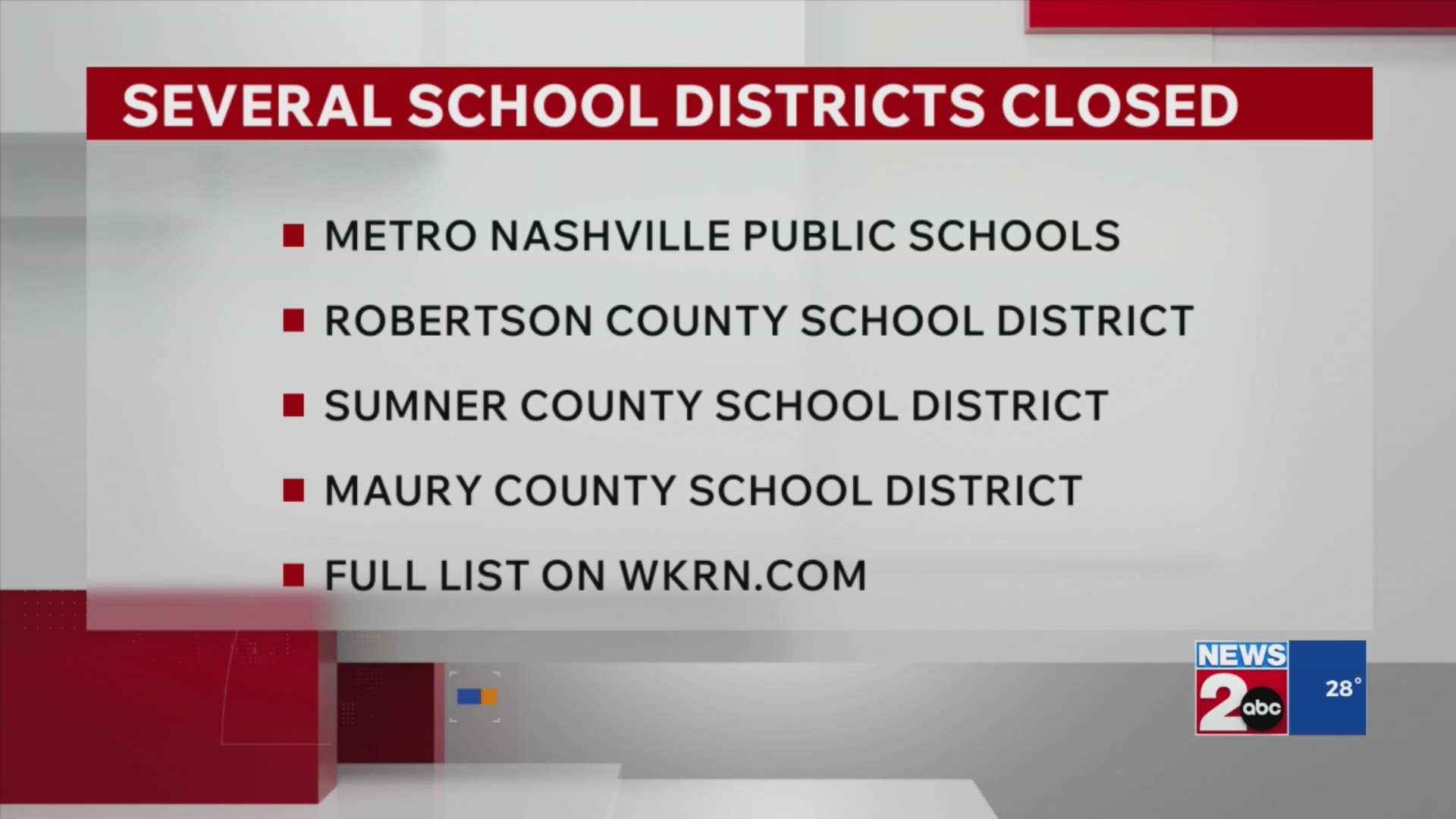 Multiple Middle TN school districts closed Monday – WKRN News 2