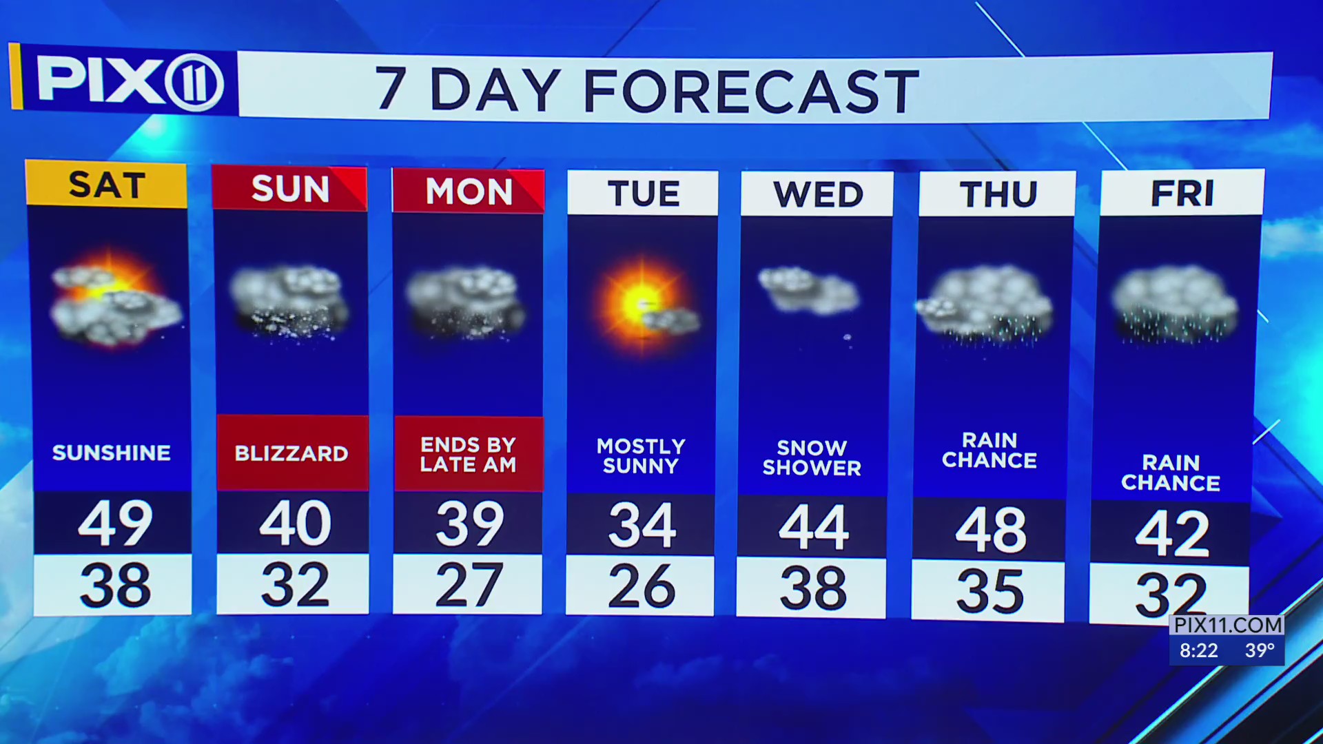 Blizzard warning issued for New York with more than a foot of snow – PIX11