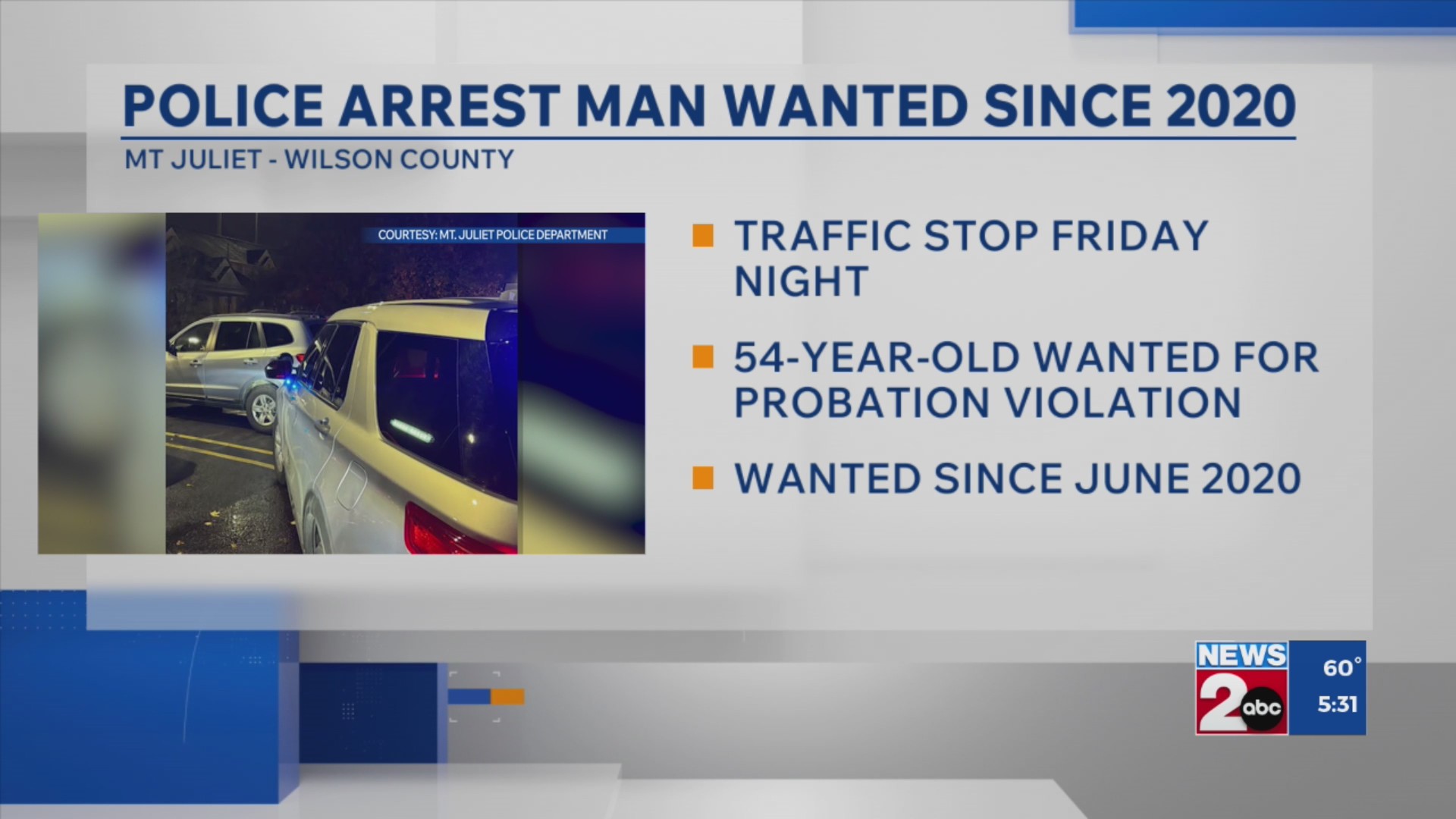 Mt. Juliet police arrest man wanted since 2020 – WKRN News 2