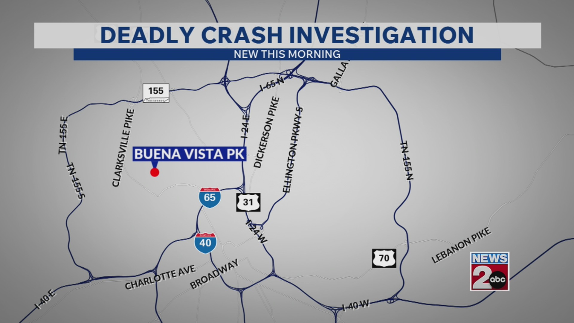 Deadly crash on Buena Vista Pike under investigation – WKRN News 2