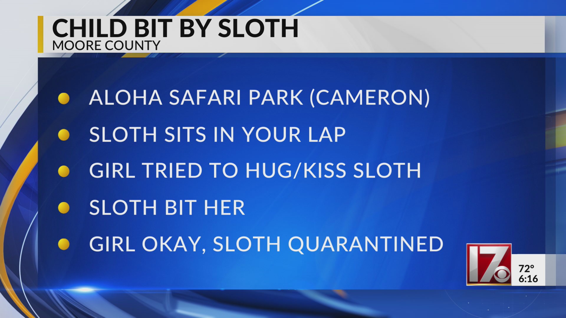Sloth Micro Bit Child bit by sloth at Moore County zoo – CBS17.com