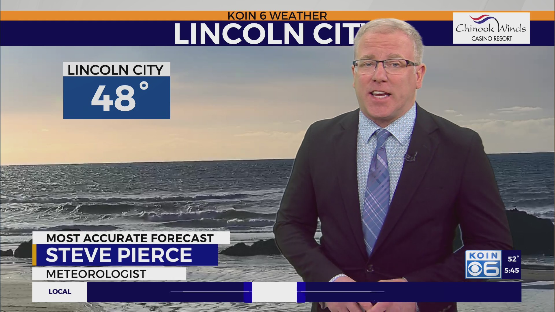 Weather Forecast: Drying Out This Weekend – KOIN.com