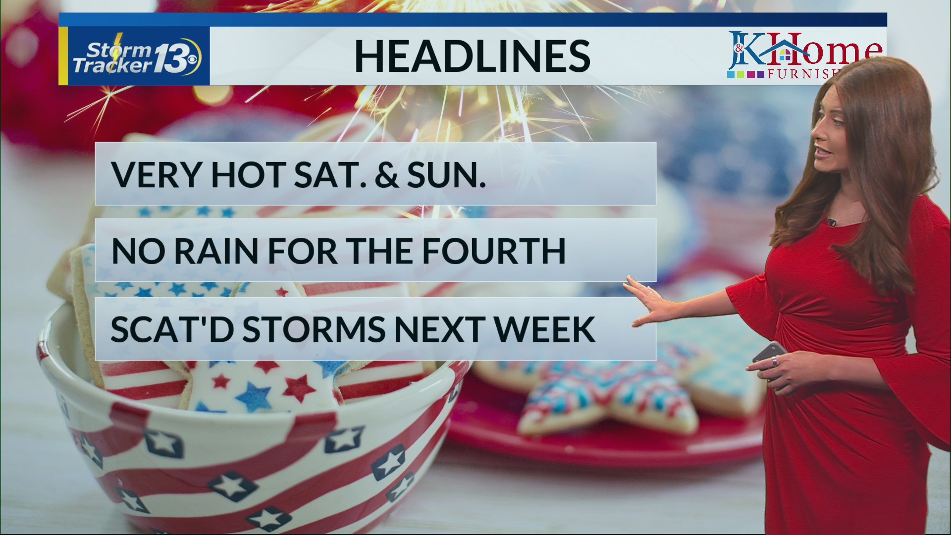 A very hot, humid Fourth of July
