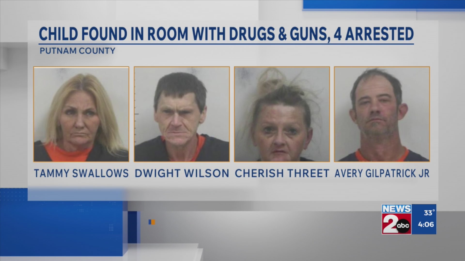 Infant found in room with drugs, guns – WKRN News 2