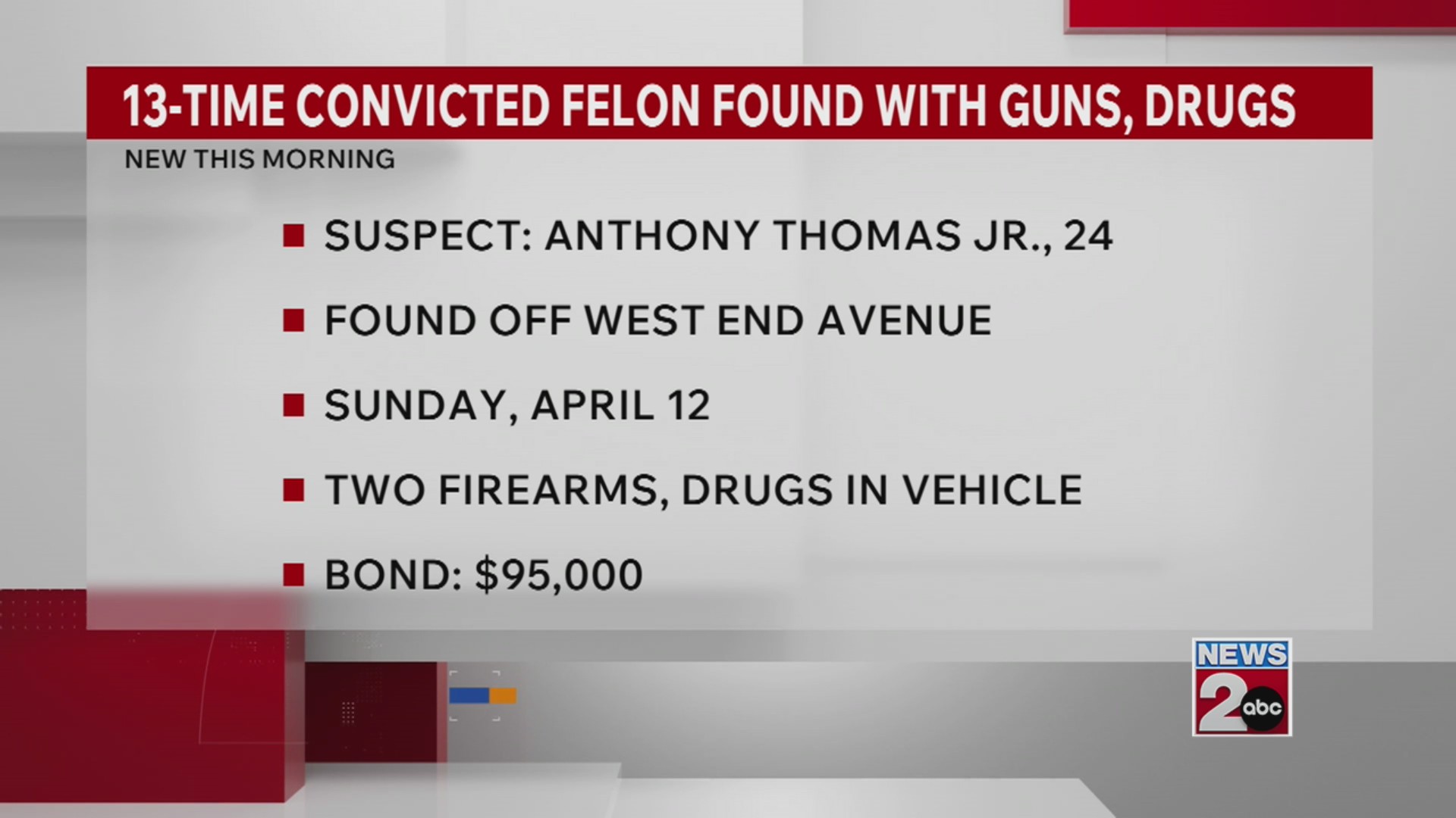 13-time convicted felon found with guns, drugs – WKRN News 2