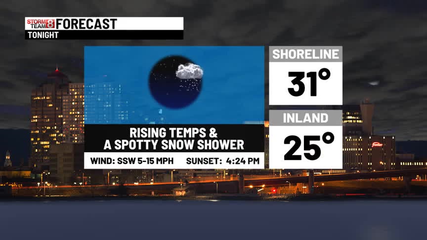Mostly cloudy overnight with rain and snow developing across the state ...