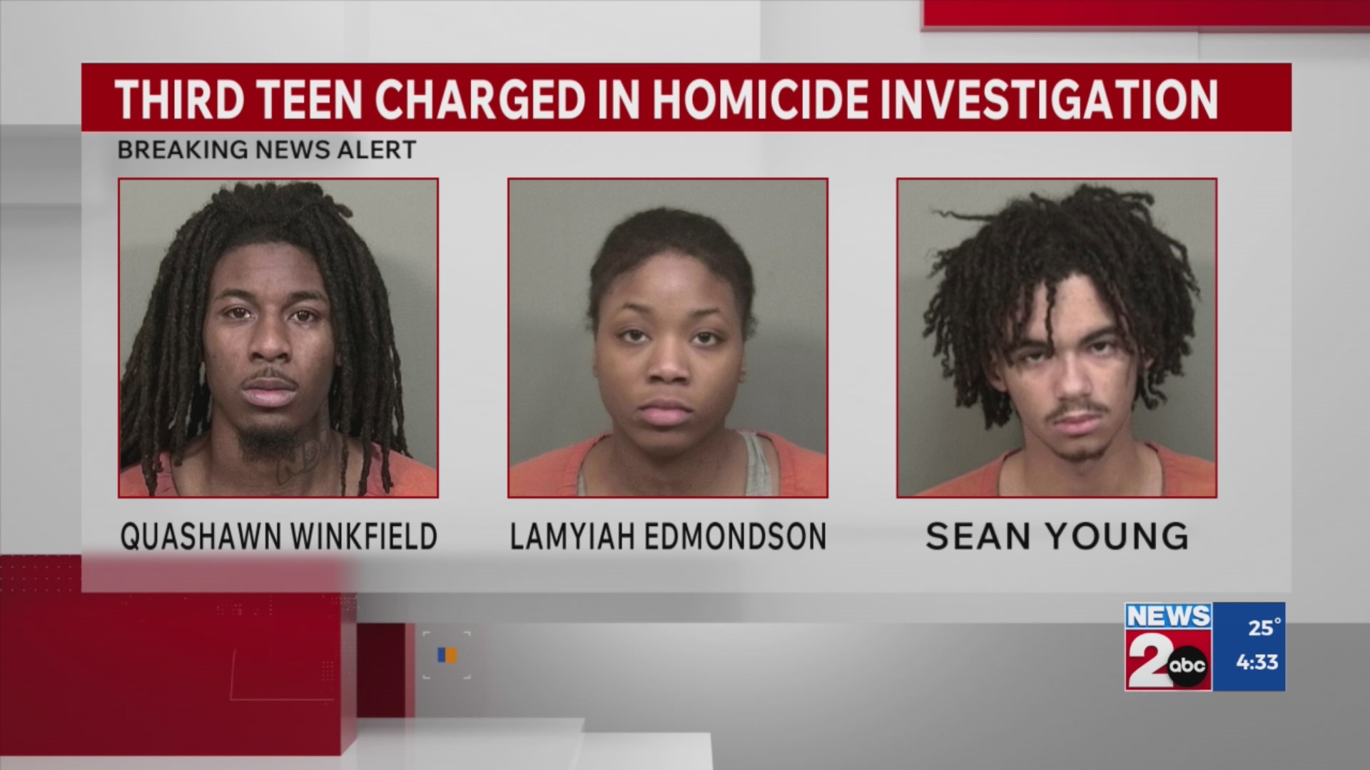 3 charged after teen killed in Clarksville shooting, police say – WKRN ...