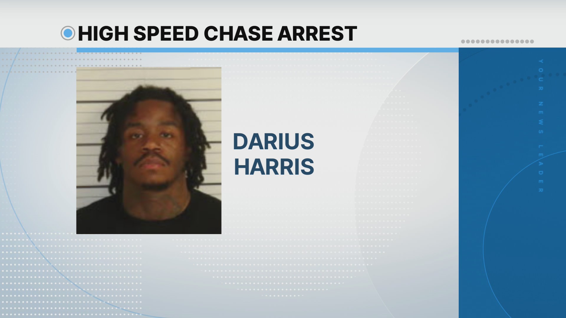 Driver faces 20+ charges after high-speed THP chase – WREG.com
